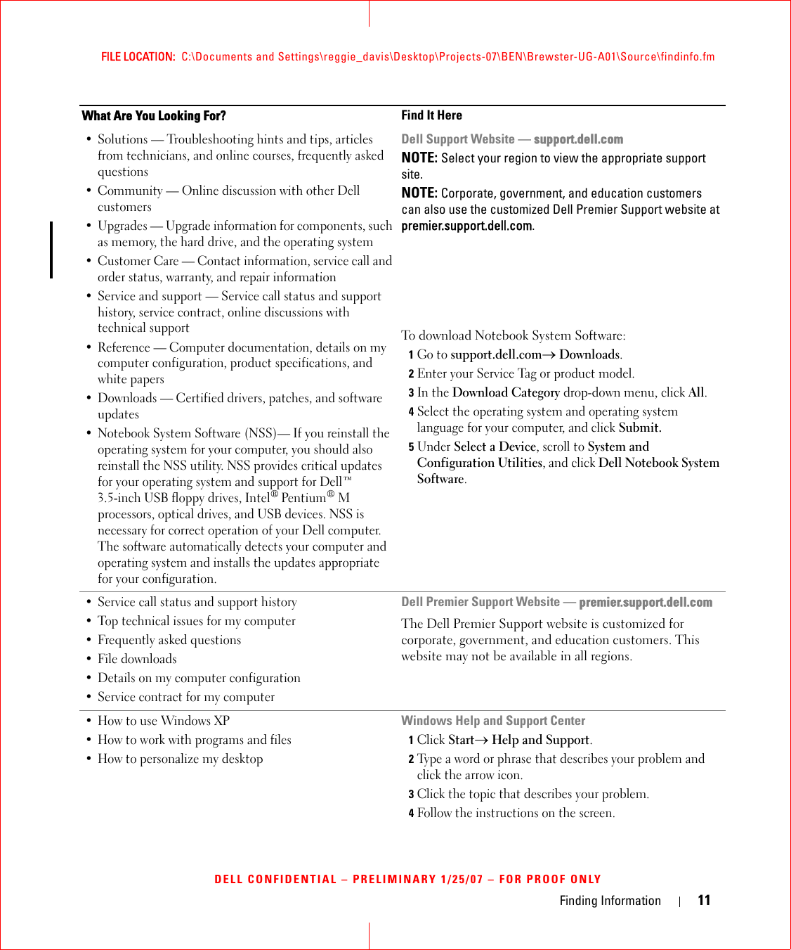 Finding Information 11FILE LOCATION:  C:\Documents and Settings\reggie_davis\Desktop\Projects-07\BEN\Brewster-UG-A01\Source\findinfo.fmDELL CONFIDENTIAL – PRELIMINARY 1/25/07 – FOR PROOF ONLY• Solutions — Troubleshooting hints and tips, articles from technicians, and online courses, frequently asked questions• Community — Online discussion with other Dell customers• Upgrades — Upgrade information for components, such as memory, the hard drive, and the operating system• Customer Care — Contact information, service call and order status, warranty, and repair information• Service and support — Service call status and support history, service contract, online discussions with technical support• Reference — Computer documentation, details on my computer configuration, product specifications, and white papers• Downloads — Certified drivers, patches, and software updates• Notebook System Software (NSS)— If you reinstall the operating system for your computer, you should also reinstall the NSS utility. NSS provides critical updates for your operating system and support for Dell™ 3.5-inch USB floppy drives, Intel® Pentium® M processors, optical drives, and USB devices. NSS is necessary for correct operation of your Dell computer. The software automatically detects your computer and operating system and installs the updates appropriate for your configuration.Dell Support Website — support.dell.comNOTE: Select your region to view the appropriate support site.NOTE: Corporate, government, and education customers can also use the customized Dell Premier Support website at premier.support.dell.com.To download Notebook System Software:1Go to support.dell.com→ Downloads. 2Enter your Service Tag or product model.3In the Download Category drop-down menu, click All.4Select the operating system and operating system language for your computer, and click Submit.5Under Select a Device, scroll to System and Configuration Utilities, and click Dell Notebook System Software.• Service call status and support history• Top technical issues for my computer• Frequently asked questions•File downloads• Details on my computer configuration• Service contract for my computerDell Premier Support Website — premier.support.dell.comThe Dell Premier Support website is customized for corporate, government, and education customers. This website may not be available in all regions.• How to use Windows XP• How to work with programs and files• How to personalize my desktopWindows Help and Support Center1Click Start→ Help and Support.2Type a word or phrase that describes your problem and click the arrow icon.3Click the topic that describes your problem.4Follow the instructions on the screen.What Are You Looking For? Find It Here