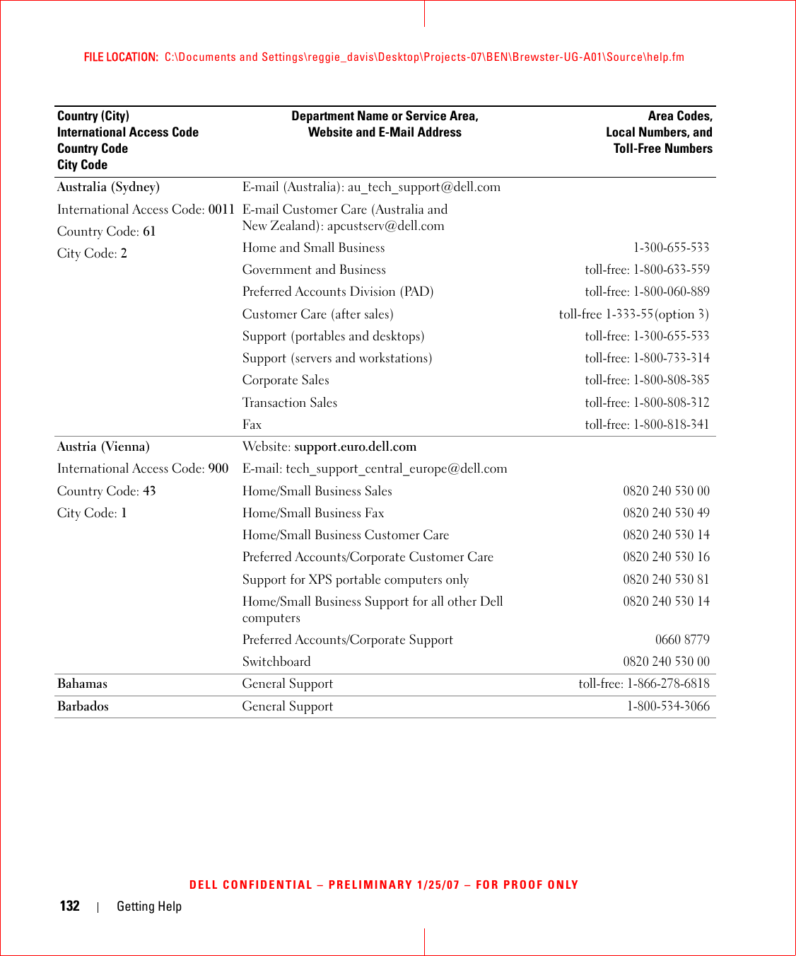 132 Getting HelpFILE LOCATION:  C:\Documents and Settings\reggie_davis\Desktop\Projects-07\BEN\Brewster-UG-A01\Source\help.fmDELL CONFIDENTIAL – PRELIMINARY 1/25/07 – FOR PROOF ONLYAustralia (Sydney)International Access Code: 0011Country Code: 61City Code: 2E-mail (Australia): au_tech_support@dell.comE-mail Customer Care (Australia and New Zealand): apcustserv@dell.comHome and Small Business1-300-655-533Government and Businesstoll-free: 1-800-633-559Preferred Accounts Division (PAD)toll-free: 1-800-060-889Customer Care (after sales) toll-free 1-333-55(option 3)Support (portables and desktops)toll-free: 1-300-655-533Support (servers and workstations)toll-free: 1-800-733-314Corporate Salestoll-free: 1-800-808-385Tran sac tion Salestoll-free: 1-800-808-312Faxtoll-free: 1-800-818-341Austria (Vienna)International Access Code: 900Country Code: 43City Code: 1Website: support.euro.dell.comE-mail: tech_support_central_europe@dell.comHome/Small Business Sales0820 240 530 00Home/Small Business Fax0820 240 530 49Home/Small Business Customer Care0820 240 530 14Preferred Accounts/Corporate Customer Care0820 240 530 16Support for XPS portable computers only0820 240 530 81Home/Small Business Support for all other Dell computers0820 240 530 14Preferred Accounts/Corporate Support0660 8779Switchboard0820 240 530 00Bahamas General Supporttoll-free: 1-866-278-6818Barbados General Support1-800-534-3066Country (City)International Access Code Country CodeCity CodeDepartment Name or Service Area,Website and E-Mail AddressArea Codes,Local Numbers, andToll-Free Numbers