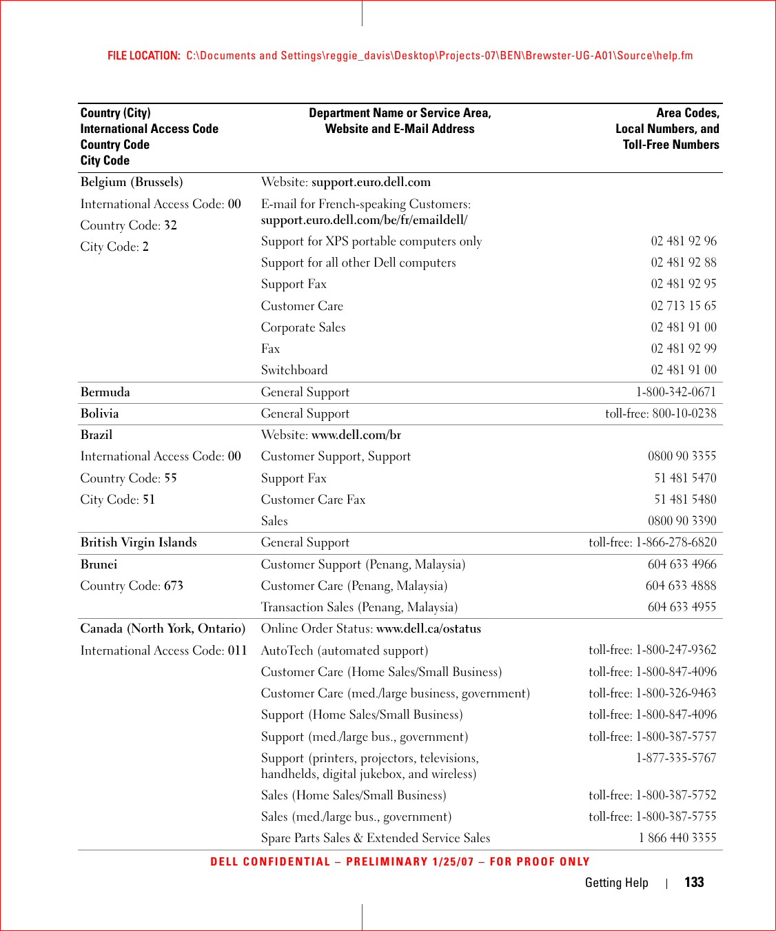Getting Help 133FILE LOCATION:  C:\Documents and Settings\reggie_davis\Desktop\Projects-07\BEN\Brewster-UG-A01\Source\help.fmDELL CONFIDENTIAL – PRELIMINARY 1/25/07 – FOR PROOF ONLYBelgium (Brussels)International Access Code: 00Country Code: 32City Code: 2Website: support.euro.dell.comE-mail for French-speaking Customers: support.euro.dell.com/be/fr/emaildell/Support for XPS portable computers only024819296Support for all other Dell computers024819288Support Fax024819295Customer Care027131565Corporate Sales024819100Fax024819299Switchboard024819100Bermuda General Support1-800-342-0671Bolivia General Supporttoll-free: 800-10-0238BrazilInternational Access Code: 00Country Code: 55City Code: 51Website: www.dell.com/brCustomer Support, Support0800 90 3355Support Fax 51 481 5470Customer Care Fax 51 481 5480Sales0800 90 3390British Virgin Islands General Supporttoll-free: 1-866-278-6820BruneiCountry Code: 673Customer Support (Penang, Malaysia)604 633 4966Customer Care (Penang, Malaysia) 604 633 4888Transaction Sales (Penang, Malaysia)604 633 4955Canada (North York, Ontario)International Access Code: 011Online Order Status: www.dell.ca/ostatusAutoTech (automated support)toll-free: 1-800-247-9362Customer Care (Home Sales/Small Business)toll-free: 1-800-847-4096Customer Care (med./large business, government)toll-free: 1-800-326-9463Support (Home Sales/Small Business)toll-free: 1-800-847-4096Support (med./large bus., government)toll-free: 1-800-387-5757Support (printers, projectors, televisions, handhelds, digital jukebox, and wireless)1-877-335-5767Sales (Home Sales/Small Business)toll-free: 1-800-387-5752Sales (med./large bus., government)toll-free: 1-800-387-5755Spare Parts Sales &amp; Extended Service Sales1 866 440 3355Country (City)International Access Code Country CodeCity CodeDepartment Name or Service Area,Website and E-Mail AddressArea Codes,Local Numbers, andToll-Free Numbers