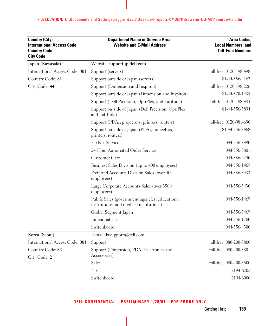 Getting Help 139FILE LOCATION:  C:\Documents and Settings\reggie_davis\Desktop\Projects-07\BEN\Brewster-UG-A01\Source\help.fmDELL CONFIDENTIAL – PRELIMINARY 1/25/07 – FOR PROOF ONLYJapan (Kawasaki)International Access Code: 001Country Code: 81City Code: 44Website: support.jp.dell.comSupport (servers)toll-free: 0120-198-498Support outside of Japan (servers)81-44-556-4162Support (Dimension and Inspiron)toll-free: 0120-198-226Support outside of Japan (Dimension and Inspiron)81-44-520-1435Support (Dell Precision, OptiPlex, and Latitude)toll-free:0120-198-433Support outside of Japan (Dell Precision, OptiPlex, and Latitude)81-44-556-3894Support (PDAs, projectors, printers, routers)toll-free: 0120-981-690Support outside of Japan (PDAs, projectors, printers, routers)81-44-556-3468Faxbox Service044-556-349024-Hour Automated Order Service044-556-3801Customer Care044-556-4240Business Sales Division (up to 400 employees)044-556-1465Preferred Accounts Division Sales (over 400 employees)044-556-3433Large Corporate Accounts Sales (over 3500 employees)044-556-3430Public Sales (government agencies, educational institutions, and medical institutions)044-556-1469Global Segment Japan044-556-3469Individual User044-556-1760Switchboard044-556-4300Korea (Seoul)International Access Code: 001Country Code: 82City Code: 2E-mail: krsupport@dell.comSupporttoll-free: 080-200-3800Support (Dimension, PDA, Electronics and Accessories)toll-free: 080-200-3801Salestoll-free: 080-200-3600Fax2194-6202Switchboard2194-6000Country (City)International Access Code Country CodeCity CodeDepartment Name or Service Area,Website and E-Mail AddressArea Codes,Local Numbers, andToll-Free Numbers