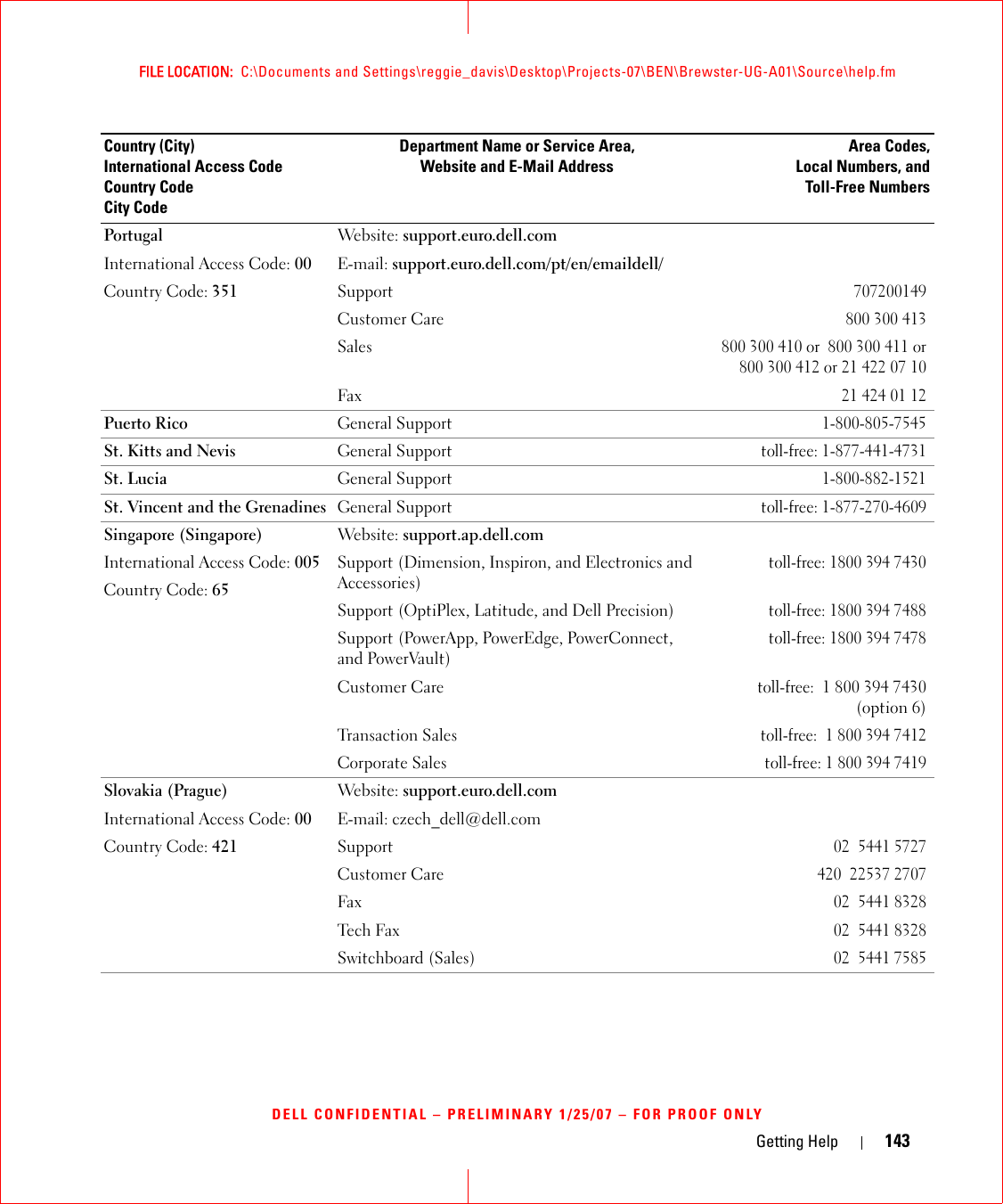 Getting Help 143FILE LOCATION:  C:\Documents and Settings\reggie_davis\Desktop\Projects-07\BEN\Brewster-UG-A01\Source\help.fmDELL CONFIDENTIAL – PRELIMINARY 1/25/07 – FOR PROOF ONLYPortugalInternational Access Code: 00Country Code: 351Website: support.euro.dell.comE-mail: support.euro.dell.com/pt/en/emaildell/Support707200149Customer Care800 300 413Sales800 300 410 or  800 300 411 or800 300 412 or 21 422 07 10Fax214240112Puerto Rico General Support1-800-805-7545St. Kitts and Nevis General Supporttoll-free: 1-877-441-4731St. Lucia General Support1-800-882-1521St. Vincent and the Grenadines General Supporttoll-free: 1-877-270-4609Singapore (Singapore)International Access Code: 005Country Code: 65Website: support.ap.dell.comSupport (Dimension, Inspiron, and Electronics and Accessories)toll-free: 1800 394 7430Support (OptiPlex, Latitude, and Dell Precision)toll-free: 1800 394 7488Support (PowerApp, PowerEdge, PowerConnect, and PowerVault)toll-free: 1800 394 7478Customer Caretoll-free:  1 800 394 7430(option 6)Tran sac tio n Sal estoll-free:  1 800 394 7412Corporate Salestoll-free: 1 800 394 7419Slovakia (Prague)International Access Code: 00Country Code: 421Website: support.euro.dell.comE-mail: czech_dell@dell.comSupport02  5441 5727Customer Care420  22537 2707Fax02  5441 8328Tec h Fax02  5441 8328Switchboard (Sales)02  5441 7585Country (City)International Access Code Country CodeCity CodeDepartment Name or Service Area,Website and E-Mail AddressArea Codes,Local Numbers, andToll-Free Numbers