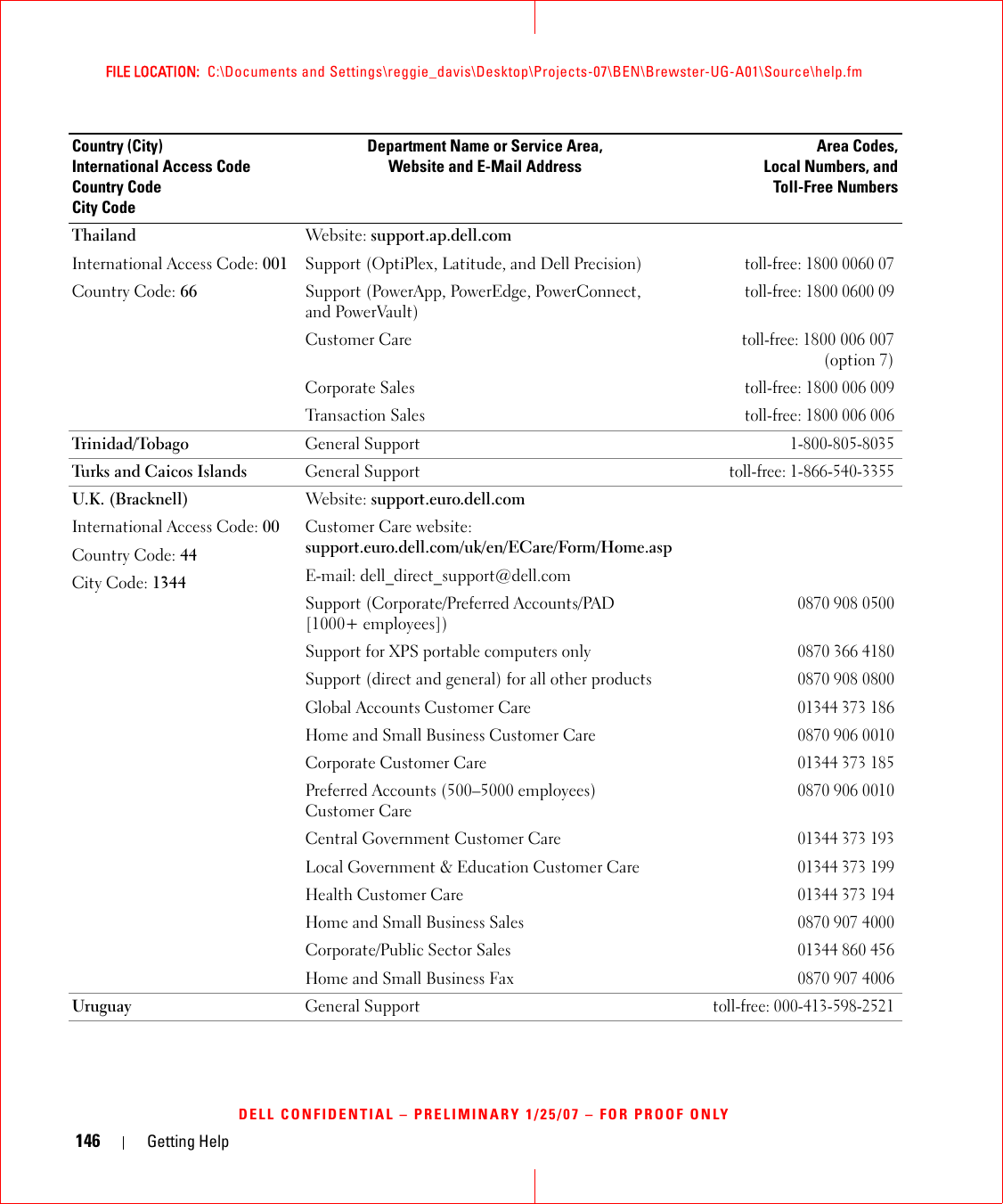146 Getting HelpFILE LOCATION:  C:\Documents and Settings\reggie_davis\Desktop\Projects-07\BEN\Brewster-UG-A01\Source\help.fmDELL CONFIDENTIAL – PRELIMINARY 1/25/07 – FOR PROOF ONLYThailandInternational Access Code: 001Country Code: 66Website: support.ap.dell.comSupport (OptiPlex, Latitude, and Dell Precision)toll-free: 1800 0060 07Support (PowerApp, PowerEdge, PowerConnect, and PowerVault)toll-free: 1800 0600 09Customer Caretoll-free:1800 006 007(option 7)Corporate Salestoll-free: 1800 006 009Tran sac tion Salestoll-free: 1800 006 006Trinidad/Tobago General Support1-800-805-8035Turks and Caicos Islands General Supporttoll-free: 1-866-540-3355U.K. (Bracknell)International Access Code: 00Country Code: 44City Code: 1344Website: support.euro.dell.comCustomer Care website: support.euro.dell.com/uk/en/ECare/Form/Home.aspE-mail: dell_direct_support@dell.comSupport (Corporate/Preferred Accounts/PAD [1000+ employees])0870 908 0500Support for XPS portable computers only0870 366 4180Support (direct and general) for all other products0870 908 0800Global Accounts Customer Care01344 373 186Home and Small Business Customer Care 0870 906 0010Corporate Customer Care01344 373 185Preferred Accounts (500–5000 employees) Customer Care0870 906 0010Central Government Customer Care01344 373 193Local Government &amp; Education Customer Care01344 373 199Health Customer Care01344 373 194Home and Small Business Sales0870 907 4000Corporate/Public Sector Sales01344 860 456Home and Small Business Fax0870 907 4006Uruguay General Supporttoll-free: 000-413-598-2521Country (City)International Access Code Country CodeCity CodeDepartment Name or Service Area,Website and E-Mail AddressArea Codes,Local Numbers, andToll-Free Numbers