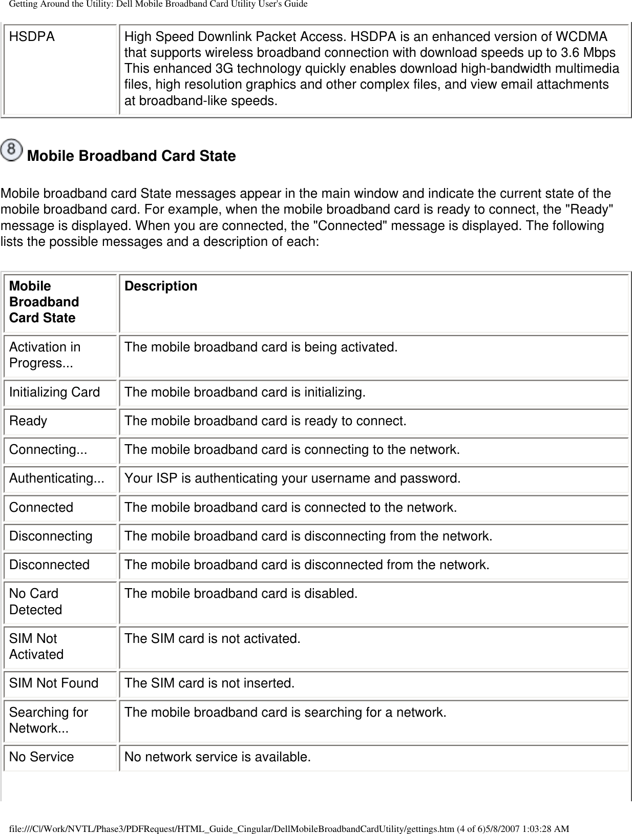 Getting Around the Utility: Dell Mobile Broadband Card Utility User&apos;s GuideHSDPA High Speed Downlink Packet Access. HSDPA is an enhanced version of WCDMA that supports wireless broadband connection with download speeds up to 3.6 Mbps This enhanced 3G technology quickly enables download high-bandwidth multimedia files, high resolution graphics and other complex files, and view email attachments at broadband-like speeds. Mobile Broadband Card StateMobile broadband card State messages appear in the main window and indicate the current state of the mobile broadband card. For example, when the mobile broadband card is ready to connect, the &quot;Ready&quot; message is displayed. When you are connected, the &quot;Connected&quot; message is displayed. The following lists the possible messages and a description of each:Mobile Broadband Card StateDescriptionActivation in Progress... The mobile broadband card is being activated.Initializing Card The mobile broadband card is initializing.Ready The mobile broadband card is ready to connect.Connecting... The mobile broadband card is connecting to the network.Authenticating... Your ISP is authenticating your username and password.Connected The mobile broadband card is connected to the network.Disconnecting The mobile broadband card is disconnecting from the network.Disconnected The mobile broadband card is disconnected from the network.No Card Detected The mobile broadband card is disabled.SIM Not Activated The SIM card is not activated.SIM Not Found The SIM card is not inserted.Searching for Network... The mobile broadband card is searching for a network.No Service No network service is available.file:///C|/Work/NVTL/Phase3/PDFRequest/HTML_Guide_Cingular/DellMobileBroadbandCardUtility/gettings.htm (4 of 6)5/8/2007 1:03:28 AM