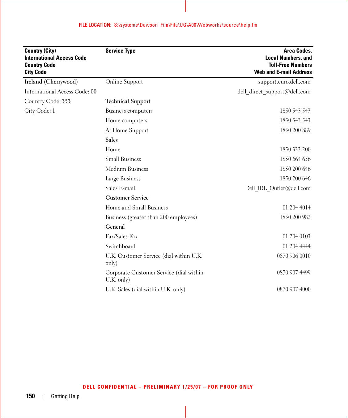 150 Getting HelpFILE LOCATION:  S:\systems\Dawson_Fila\Fila\UG\A00\Webworks\source\help.fmDELL CONFIDENTIAL – PRELIMINARY 1/25/07 – FOR PROOF ONLYIreland (Cherrywood)International Access Code: 00Country Code: 353City Code: 1Online Support support.euro.dell.comdell_direct_support@dell.comTechnical SupportBusiness computers1850 543 543Home computers1850 543 543At Home Support1850 200 889SalesHome1850 333 200Small Business1850 664 656Medium Business1850 200 646Large Business1850 200 646Sales E-mail Dell_IRL_Outlet@dell.comCustomer ServiceHome and Small Business 01 204 4014Business (greater than 200 employees)1850 200 982GeneralFax/Sales Fax01 204 0103Switchboard01 204 4444U.K. Customer Service (dial within U.K. only)0870 906 0010Corporate Customer Service (dial within U.K. only)0870 907 4499U.K. Sales (dial within U.K. only)0870 907 4000Country (City)International Access Code Country CodeCity CodeService Type Area Codes,Local Numbers, andToll-Free NumbersWeb and E-mail Address