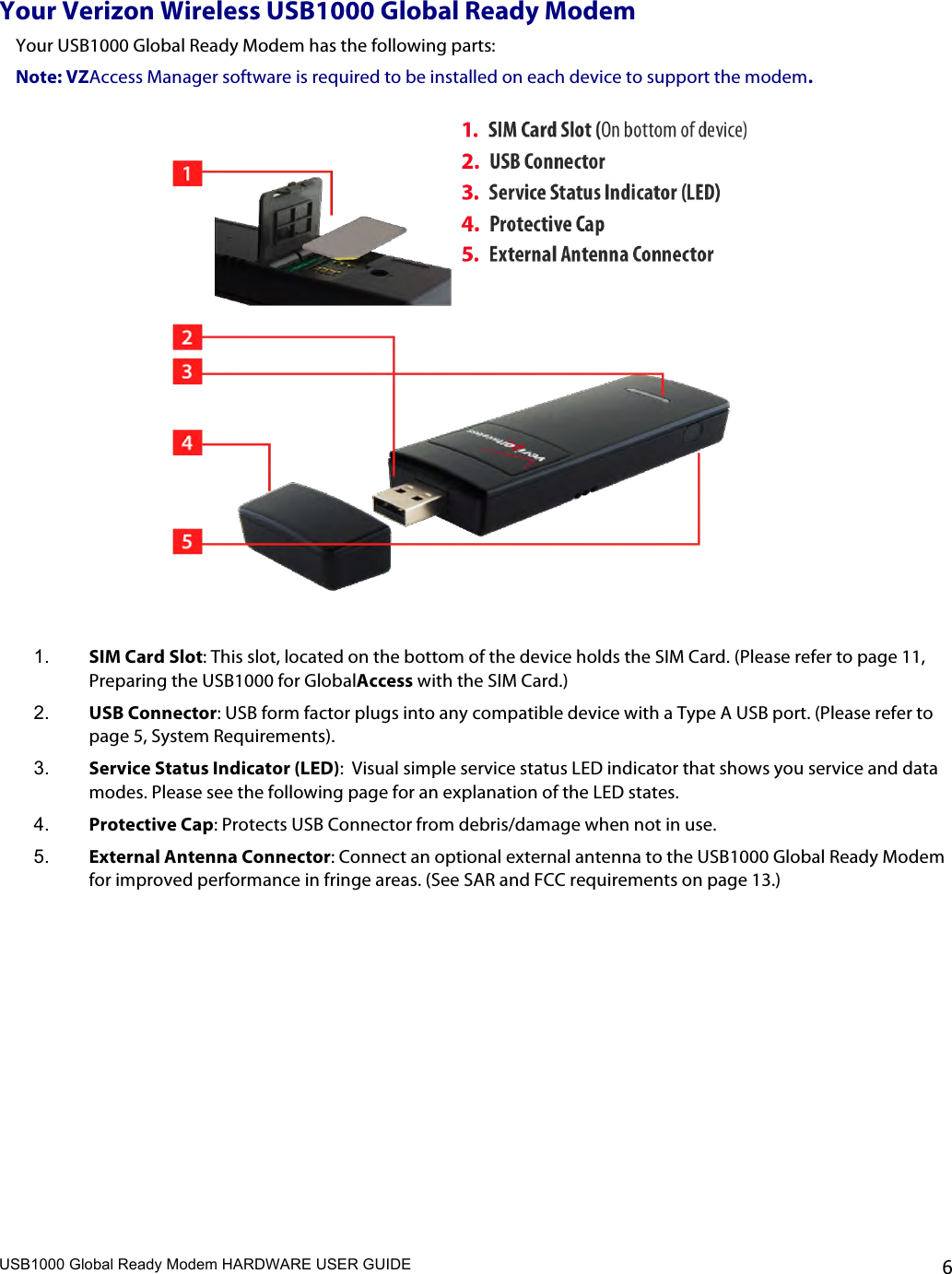 USB1000 Global Ready Modem HARDWARE USER GUIDE    6 Your Verizon Wireless USB1000 Global Ready Modem Your USB1000 Global Ready Modem has the following parts:  Note: VZAccess Manager software is required to be installed on each device to support the modem.   1.  SIM Card Slot: This slot, located on the bottom of the device holds the SIM Card. (Please refer to page 11, Preparing the USB1000 for GlobalAccess with the SIM Card.) 2.  USB Connector: USB form factor plugs into any compatible device with a Type A USB port. (Please refer to page 5, System Requirements). 3.  Service Status Indicator (LED):  Visual simple service status LED indicator that shows you service and data modes. Please see the following page for an explanation of the LED states. 4.  Protective Cap: Protects USB Connector from debris/damage when not in use.  5.  External Antenna Connector: Connect an optional external antenna to the USB1000 Global Ready Modem for improved performance in fringe areas. (See SAR and FCC requirements on page 13.)            