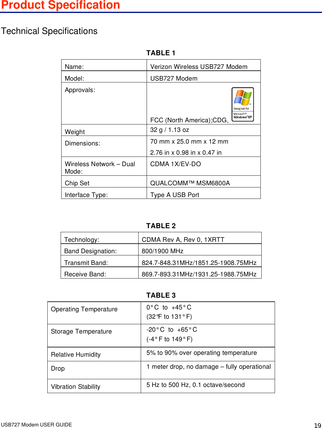 Page 21 of Inseego NVWMC727 Cellular/ PCS CDMA USB Modem User Manual