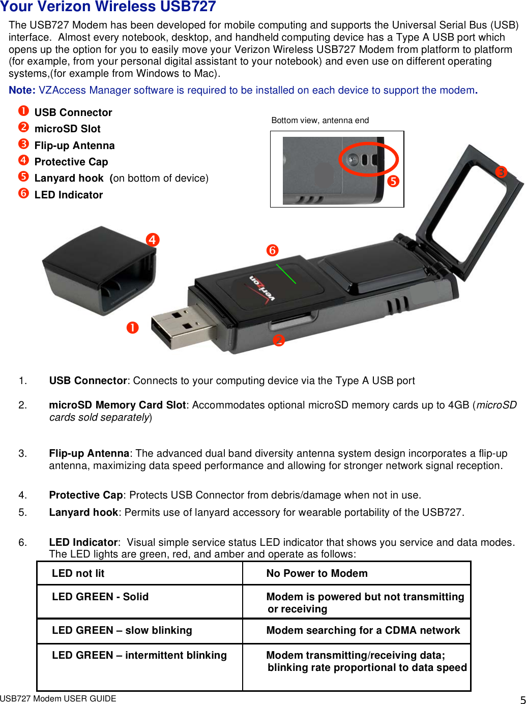 Page 7 of Inseego NVWMC727 Cellular/ PCS CDMA USB Modem User Manual