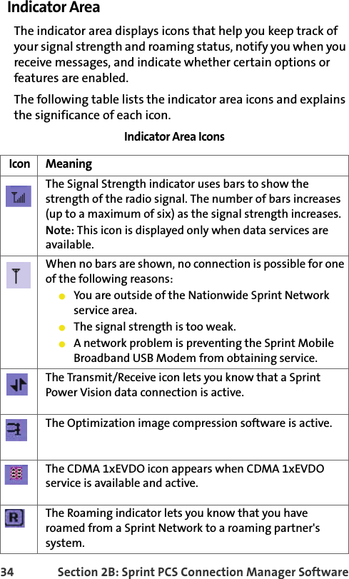 34 Section 2B: Sprint PCS Connection Manager SoftwareIndicator AreaThe indicator area displays icons that help you keep track of your signal strength and roaming status, notify you when you receive messages, and indicate whether certain options or features are enabled.The following table lists the indicator area icons and explains the significance of each icon.Indicator Area IconsIcon MeaningThe Signal Strength indicator uses bars to show the strength of the radio signal. The number of bars increases (up to a maximum of six) as the signal strength increases.Note: This icon is displayed only when data services are available.When no bars are shown, no connection is possible for one of the following reasons:䢇You are outside of the Nationwide Sprint Network service area.䢇The signal strength is too weak.䢇A network problem is preventing the Sprint Mobile Broadband USB Modem from obtaining service.The Transmit/Receive icon lets you know that a Sprint Power Vision data connection is active.The Optimization image compression software is active.The CDMA 1xEVDO icon appears when CDMA 1xEVDO service is available and active.The Roaming indicator lets you know that you have roamed from a Sprint Network to a roaming partner&apos;s system.
