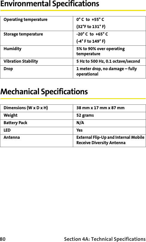 80 Section 4A: Technical SpecificationsEnvironmental SpecificationsMechanical SpecificationsOperating temperature 0° C  to  +55° C (32°F to 131° F)Storage temperature -20° C  to  +65° C(-4° F to 149° F)Humidity 5% to 90% over operating temperatureVibration Stability 5 Hz to 500 Hz, 0.1 octave/secondDrop 1 meter drop, no damage – fully operationalDimensions (W x D x H) 38 mm x 17 mm x 87 mmWeight 52 gramsBattery Pack N/ALED YesAntenna External Flip-Up and Internal Mobile Receive Diversity Antenna