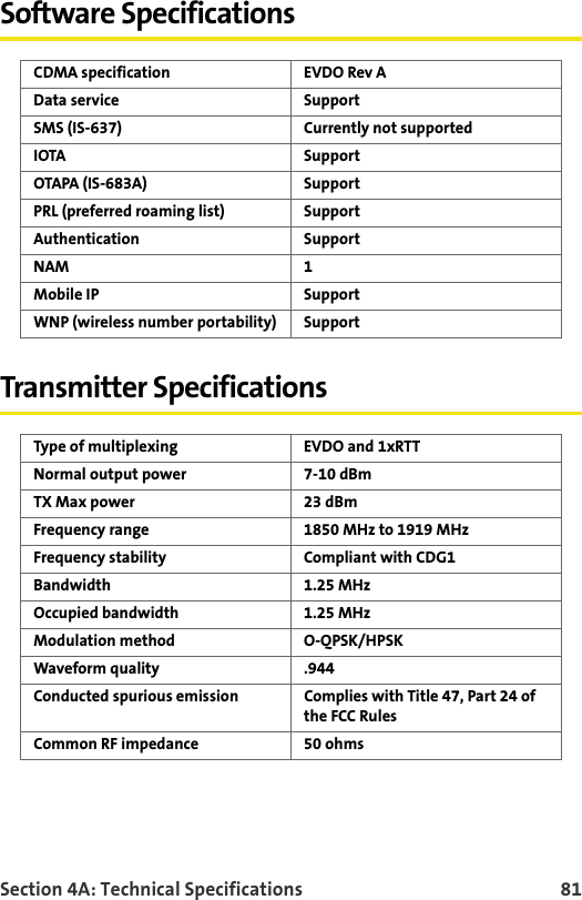 Section 4A: Technical Specifications 81Software SpecificationsTransmitter SpecificationsCDMA specification EVDO Rev AData service SupportSMS (IS-637) Currently not supportedIOTA SupportOTAPA (IS-683A) SupportPRL (preferred roaming list) SupportAuthentication SupportNAM 1Mobile IP SupportWNP (wireless number portability) SupportType of multiplexing EVDO and 1xRTTNormal output power 7-10 dBmTX Max power 23 dBmFrequency range 1850 MHz to 1919 MHzFrequency stability Compliant with CDG1Bandwidth 1.25 MHzOccupied bandwidth 1.25 MHzModulation method O-QPSK/HPSKWaveform quality .944Conducted spurious emission Complies with Title 47, Part 24 of the FCC RulesCommon RF impedance 50 ohms