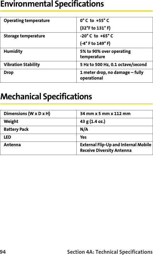 94 Section 4A: Technical SpecificationsEnvironmental SpecificationsMechanical SpecificationsOperating temperature 0° C  to  +55° C (32°F to 131° F)Storage temperature -20° C  to  +65° C(-4° F to 149° F)Humidity 5% to 90% over operating temperatureVibration Stability 5 Hz to 500 Hz, 0.1 octave/secondDrop 1 meter drop, no damage – fully operationalDimensions (W x D x H) 34 mm x 5 mm x 112 mm Weight 43 g (1.4 oz.)Battery Pack N/ALED YesAntenna External Flip-Up and Internal Mobile Receive Diversity Antenna
