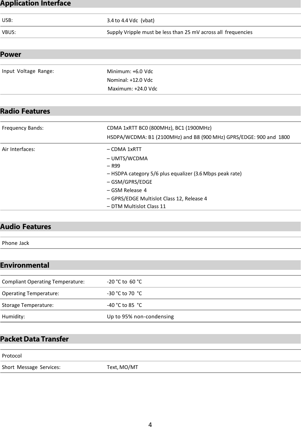 4   Application Interface    USB: 3.4 to 4.4 Vdc (vbat)  VBUS: Supply Vripple must be less than 25 mV across all frequencies   Power    Input Voltage Range: Minimum: +6.0 Vdc Nominal: +12.0 Vdc Maximum: +24.0 Vdc   Radio Features    Frequency Bands: CDMA 1xRTT BC0 (800MHz), BC1 (1900MHz)  HSDPA/WCDMA: B1 (2100MHz) and B8 (900 MHz) GPRS/EDGE: 900 and 1800  Air Interfaces:  – CDMA 1xRTT   – UMTS/WCDMA – R99 – HSDPA category 5/6 plus equalizer (3.6 Mbps peak rate) – GSM/GPRS/EDGE – GSM Release 4 – GPRS/EDGE Multislot Class 12, Release 4 – DTM Multislot Class 11   Audio Features    Phone Jack   Environmental    Compliant Operating Temperature:  -20 °C to  60 °C Operating Temperature:  -30 °C to 70 °C Storage Temperature:  -40 °C to 85 °C  Humidity: Up to 95% non-condensing    Packet Data Transfer    Protocol  Short Message Services: Text, MO/MT  