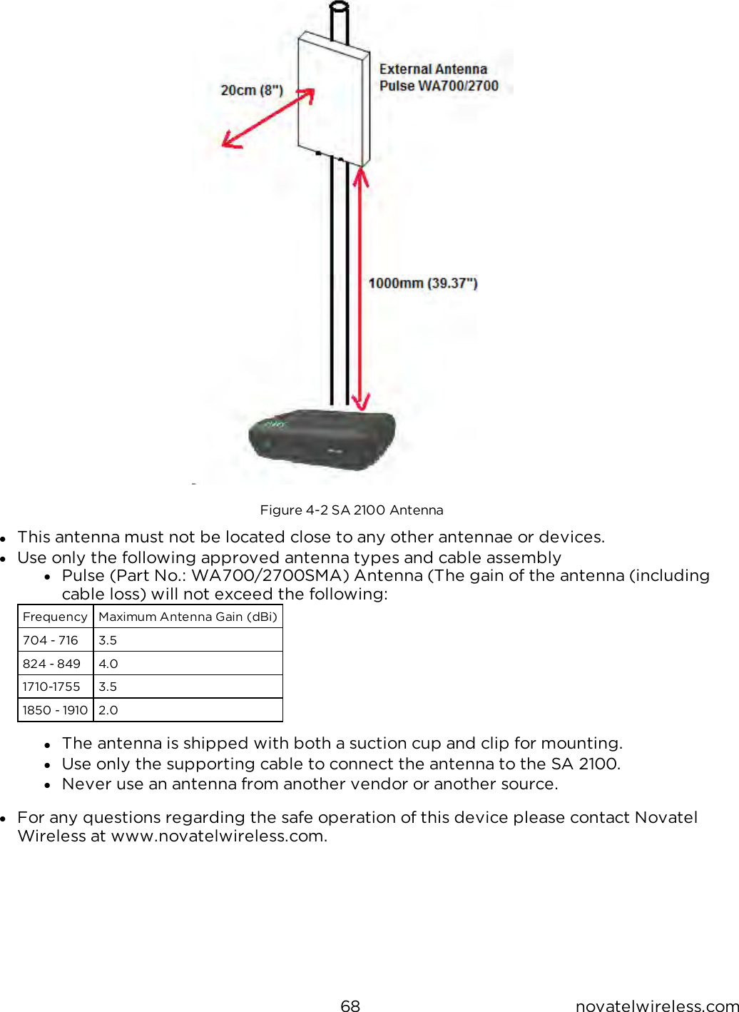 68 novatelwireless.comFigure 4-2 SA 2100 AntennalThis antenna must not be located close to any other antennae or devices.lUse only the following approved antenna types and cable assemblylPulse (Part No.: WA700/2700SMA) Antenna (The gain of the antenna (includingcable loss) will not exceed the following:Frequency Maximum Antenna Gain (dBi)704 - 716 3.5824 - 849 4.01710-1755 3.51850 - 1910 2.0lThe antenna is shipped with both a suction cup and clip for mounting.lUse only the supporting cable to connect the antenna to the SA 2100.lNever use an antenna from another vendor or another source.lFor any questions regarding the safe operation of this device please contact NovatelWireless at www.novatelwireless.com.