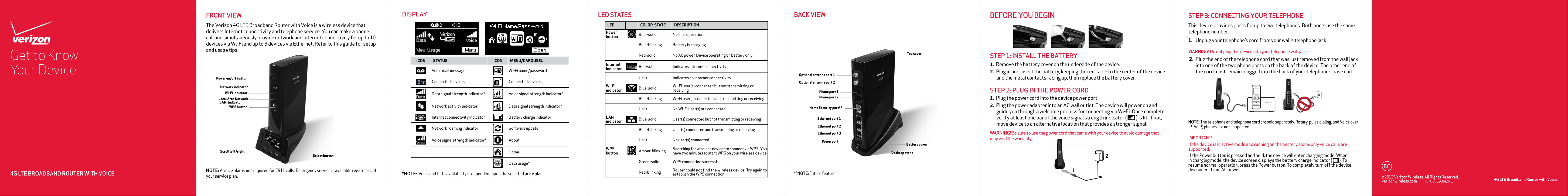 DISPLAY       ICON STATUS ICON MENU/CAROUSELVoice mail messages Wi-Fi name/passwordConnected devices Connected devicesData signal strength indicator* Voice signal strength indicator*Network activity indicator Data signal strength indicator*Internet connectivity indicator Battery charge indicatorNetwork roaming indicator Software updateVoice signal strength indicator* AboutHomeData usage**NOTE:  Voice and Data availability is dependent upon the selected price plan.STEP 3: CONNECTING YOUR TELEPHONE This device provides ports for up to two telephones. Both ports use the same telephone number.1.  Unplug your telephone’s cord from your wall’s telephone jack.  WARNING! Do not plug this device into your telephone wall jack. 2.   Plug the end of the telephone cord that was just removed from the wall jack into one of the two phone ports on the back of the device. The other end of the cord must remain plugged into the back of your telephone’s base unit.NOTE: The telephone and telephone cord are sold separately. Rotary, pulse dialing, and Voice over IP (VoIP) phones are not supported. IMPORTANT!  If the device is in active mode and running on the battery alone, only voice calls are supported. If the Power button is pressed and held, the device will enter charging mode. When in charging mode, the device screen displays the battery charge indicator (   ). To resume normal operation, press the Power button. To completely turn off the device, disconnect from AC power. Get to Know Your Device4G LTE BROADBAND ROUTER WITH VOICEBEFORE YOU BEGINSTEP 1: INSTALL THE BATTERY1. Remove the battery cover on the underside of the device.2. Plug in and insert the battery, keeping the red cable to the center of the device and the metal contacts facing up, then replace the battery cover. STEP 2: PLUG IN THE POWER CORD1. Plug the power cord into the device power port.2. Plug the power adapter into an AC wall outlet. The device will power on and guide you through a welcome process for connecting via Wi-Fi. Once complete, verify at least one bar of the voice signal strength indicator (   ) is lit. If not, move device to an alternative location that provides a stronger signal.WARNING! Be sure to use the power cord that came with your device to avoid damage that may void the warranty.21FRONT VIEWThe Verizon 4G LTE Broadband Router with Voice is a wireless device that delivers Internet connectivity and telephone service. You can make a phone  call and simultaneously provide network and Internet connectivity for up to 10 devices via Wi-Fi and up to 3 devices via Ethernet. Refer to this guide for setup and usage tips.  NOTE: A voice plan is not required for E911 calls. Emergency service is available regardless of your service plan.Power on/off buttonNetwork indicatorWi-Fi indicatorLocal Area Network  (LAN) indicatorWPS buttonScroll left/rightSelect buttonBACK VIEW **NOTE: Future featureOptional antenna port 1Optional antenna port 2Phone port 1Phone port 2Home Security port**Ethernet port 1Ethernet port 2Ethernet port 3Power portDesktop standTop coverLED STATESLED COLOR-STATE DESCRIPTIONPower button Blue-solid Normal operationBlue-blinking Battery is chargingRed-solid No AC power. Device operating on battery onlyInternet indicator Red-solid Indicates internet connectivityUnlit Indicates no internet connectivityWi-Fi indicator Blue-solid Wi-Fi user(s) connected but not transmitting or receivingBlue-blinking Wi-Fi user(s) connected and transmitting or receivingUnlit No Wi-Fi user(s) are connectedLAN indicator Blue-solid User(s) connected but not transmitting or receivingBlue-blinking User(s) connected and transmitting or receivingUnlit No user(s) connectedWPS button Amber-blinking Searching for wireless devicesto connect via WPS. You have two minutes to start WPS on your wireless deviceGreen-solid WPS connection successfulRed-blinking Router could not find the wireless device. Try again to establish the WPS connectionBattery cover©2013 Verizon Wireless. All Rights Reserved. verizonwireless.com            P/N:  90026842 R.1 4G LTE Broadband Router with Voice.
