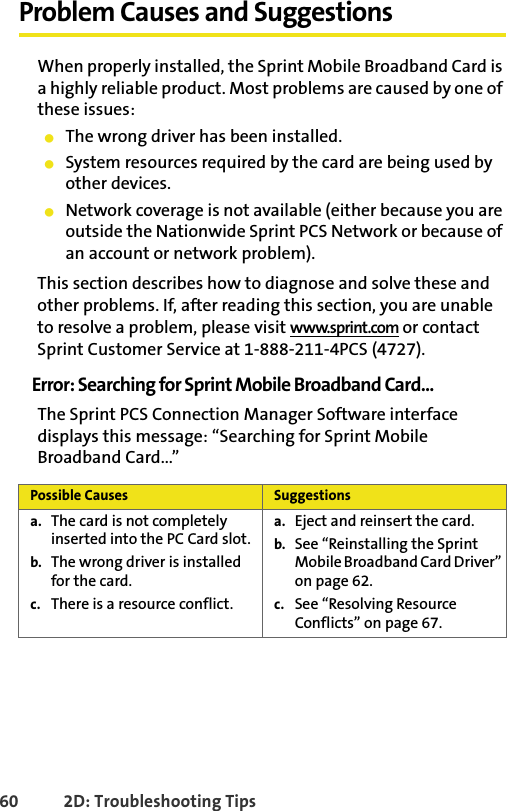 60 2D: Troubleshooting TipsProblem Causes and SuggestionsWhen properly installed, the Sprint Mobile Broadband Card is a highly reliable product. Most problems are caused by one of these issues:䢇The wrong driver has been installed.䢇System resources required by the card are being used by other devices.䢇Network coverage is not available (either because you are outside the Nationwide Sprint PCS Network or because of an account or network problem).This section describes how to diagnose and solve these and other problems. If, after reading this section, you are unable to resolve a problem, please visit www.sprint.com or contact Sprint Customer Service at 1-888-211-4PCS (4727).Error: Searching for Sprint Mobile Broadband Card...The Sprint PCS Connection Manager Software interface displays this message: “Searching for Sprint Mobile Broadband Card...” Possible Causes Suggestionsa. The card is not completely inserted into the PC Card slot.b. The wrong driver is installed for the card.c. There is a resource conflict.a. Eject and reinsert the card.b. See “Reinstalling the Sprint Mobile Broadband Card Driver” on page 62.c. See “Resolving Resource Conflicts” on page 67.