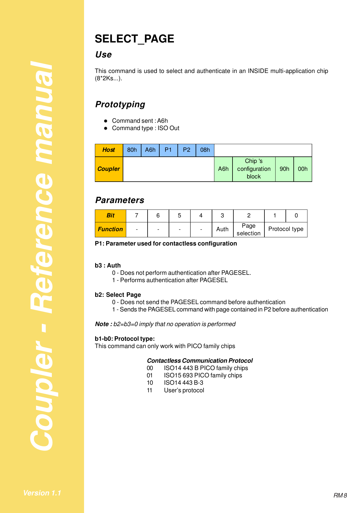 Coupler - Reference manualRM 8Version 1.1SELECT_PAGEUseThis command is used to select and authenticate in an INSIDE multi-application chip(8*2Ks...).Prototyping&quot;Command sent : A6h&quot;Command type : ISO OutHost 80h A6h P1 P2 08hCoupler A6hChip &apos;s configuration block90h 00hParametersBit 76543 2 10Function ----AuthPage selection Protocol typeP1: Parameter used for contactless configurationb3 : Auth0 - Does not perform authentication after PAGESEL.1 - Performs authentication after PAGESELb2: Select Page0 - Does not send the PAGESEL command before authentication1 - Sends the PAGESEL command with page contained in P2 before authenticationNote : b2=b3=0 imply that no operation is performedb1-b0: Protocol type:This command can only work with PICO family chipsContactless Communication Protocol00 ISO14 443 B PICO family chips01 ISO15 693 PICO family chips10 ISO14 443 B-311 User’s protocol