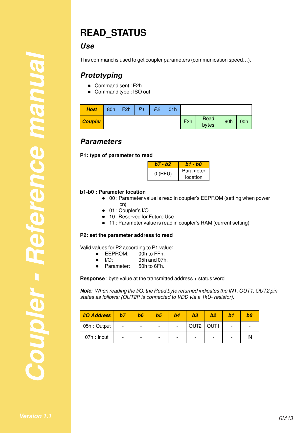 Coupler - Reference manualRM 13Version 1.1READ_STATUSUseThis command is used to get coupler parameters (communication speed…).Prototyping&quot;Command sent : F2h&quot;Command type : ISO outHost 80h F2h P1 P2 01hCoupler F2h Read bytes 90h 00hParametersP1: type of parameter to readb7 - b2 b1 - b00 (RFU) Parameter locationb1-b0 : Parameter location$00 : Parameter value is read in coupler’s EEPROM (setting when poweron)$01 : Coupler’s I/O$10 : Reserved for Future Use$11 : Parameter value is read in coupler’s RAM (current setting)P2: set the parameter address to readValid values for P2 according to P1 value:$EEPROM: 00h to FFh.$I/O: 05h and 07h.$Parameter: 50h to 6Fh.Response : byte value at the transmitted address + status wordNote: When reading the I/O, the Read byte returned indicates the IN1, OUT1, OUT2 pinstates as follows: (OUT2P is connected to VDD via a 1kÙ- resistor).I/O Addressb7b6b5b4b3b2b1b005h : Output----OUT2OUT1--07h : Input-------IN