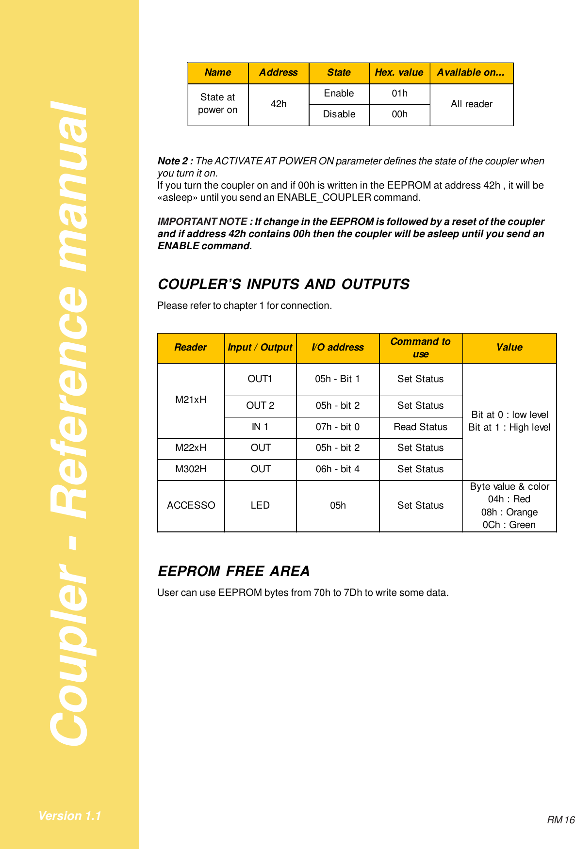 Coupler - Reference manualRM 16Version 1.1Name Address State Hex. value Available on...Enable 01hDisable 00h All reader42hState at power onNote 2 : The ACTIVATE AT POWER ON parameter defines the state of the coupler whenyou turn it on.If you turn the coupler on and if 00h is written in the EEPROM at address 42h , it will be«asleep» until you send an ENABLE_COUPLER command.IMPORTANT NOTE : If change in the EEPROM is followed by a reset of the couplerand if address 42h contains 00h then the coupler will be asleep until you send anENABLE command.COUPLER’S INPUTS AND OUTPUTSPlease refer to chapter 1 for connection.Reader Input / Output I/O address Command to use ValueOUT1 05h - Bit 1 Set StatusOUT 2 05h - bit 2 Set StatusIN 1 07h - bit 0 Read StatusM22xH OUT 05h - bit 2 Set StatusM302H OUT 06h - bit 4 Set StatusByte value &amp; color04h : Red08h : Orange0Ch : GreenBit at 0 : low levelBit at 1 : High levelM21xHSet Status05hLEDACCESSOEEPROM FREE AREAUser can use EEPROM bytes from 70h to 7Dh to write some data.