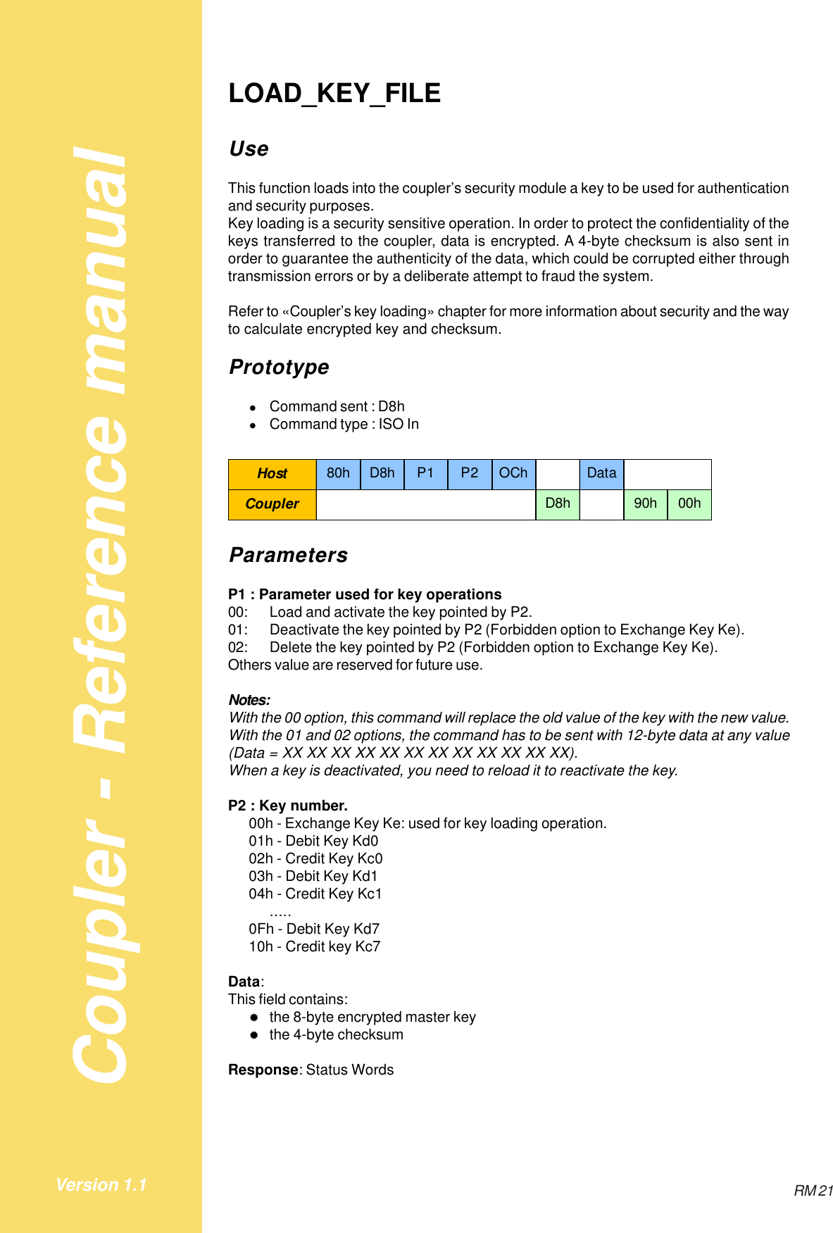 Coupler - Reference manualRM 21Version 1.1LOAD_KEY_FILEUseThis function loads into the coupler’s security module a key to be used for authenticationand security purposes.Key loading is a security sensitive operation. In order to protect the confidentiality of thekeys transferred to the coupler, data is encrypted. A 4-byte checksum is also sent inorder to guarantee the authenticity of the data, which could be corrupted either throughtransmission errors or by a deliberate attempt to fraud the system.Refer to «Coupler’s key loading» chapter for more information about security and the wayto calculate encrypted key and checksum.Prototype&quot;Command sent : D8h&quot;Command type : ISO InHost 80h D8h P1 P2 OCh DataCoupler D8h 90h 00hParametersP1 : Parameter used for key operations00: Load and activate the key pointed by P2.01: Deactivate the key pointed by P2 (Forbidden option to Exchange Key Ke).02: Delete the key pointed by P2 (Forbidden option to Exchange Key Ke).Others value are reserved for future use.Notes:With the 00 option, this command will replace the old value of the key with the new value.With the 01 and 02 options, the command has to be sent with 12-byte data at any value(Data = XX XX XX XX XX XX XX XX XX XX XX XX).When a key is deactivated, you need to reload it to reactivate the key.P2 : Key number.00h - Exchange Key Ke: used for key loading operation.01h - Debit Key Kd002h - Credit Key Kc003h - Debit Key Kd104h - Credit Key Kc1.....0Fh - Debit Key Kd710h - Credit key Kc7Data:This field contains:&quot;the 8-byte encrypted master key&quot;the 4-byte checksumResponse: Status Words