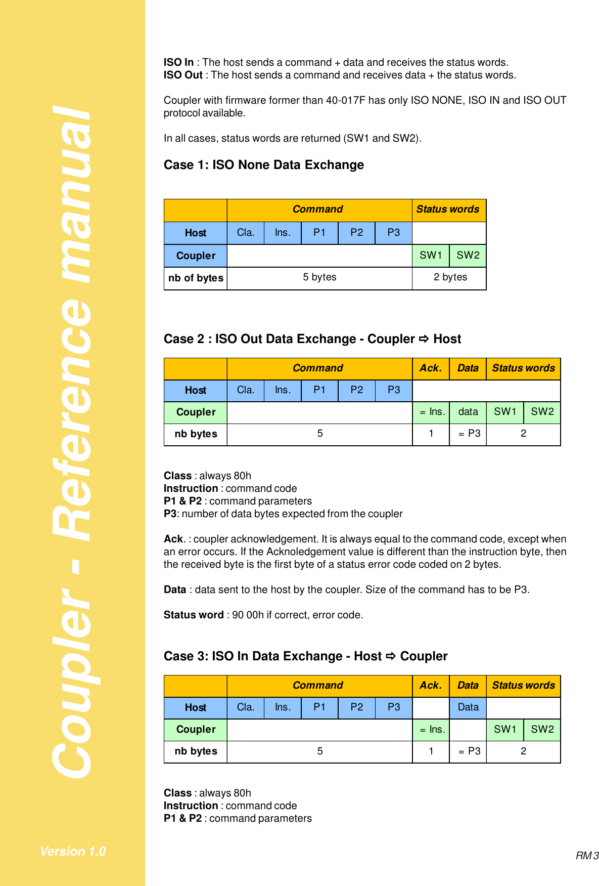 Coupler - Reference manualRM 3Version 1.0ISO In : The host sends a command + data and receives the status words.ISO Out : The host sends a command and receives data + the status words.Coupler with firmware former than 40-017F has only ISO NONE, ISO IN and ISO OUTprotocol available.In all cases, status words are returned (SW1 and SW2).Case 1: ISO None Data ExchangeHost Cla. Ins. P1 P2 P3Coupler SW1 SW2nb of bytes  2 bytesStatus words 5 bytesCommand Case 2 : ISO Out Data Exchange - Coupler ##### HostAck. DataHost Cla. Ins. P1 P2 P3Coupler  = Ins. data SW1 SW2nb bytes 1 = P3Status words25Command Class : always 80hInstruction : command codeP1 &amp; P2 : command parametersP3: number of data bytes expected from the couplerAck. : coupler acknowledgement. It is always equal to the command code, except whenan error occurs. If the Acknoledgement value is different than the instruction byte, thenthe received byte is the first byte of a status error code coded on 2 bytes.Data : data sent to the host by the coupler. Size of the command has to be P3.Status word : 90 00h if correct, error code.Case 3: ISO In Data Exchange - Host ##### CouplerAck. DataHost Cla. Ins. P1 P2 P3 DataCoupler  = Ins. SW1 SW2nb bytes 1 = P3Status words25Command Class : always 80hInstruction : command codeP1 &amp; P2 : command parameters