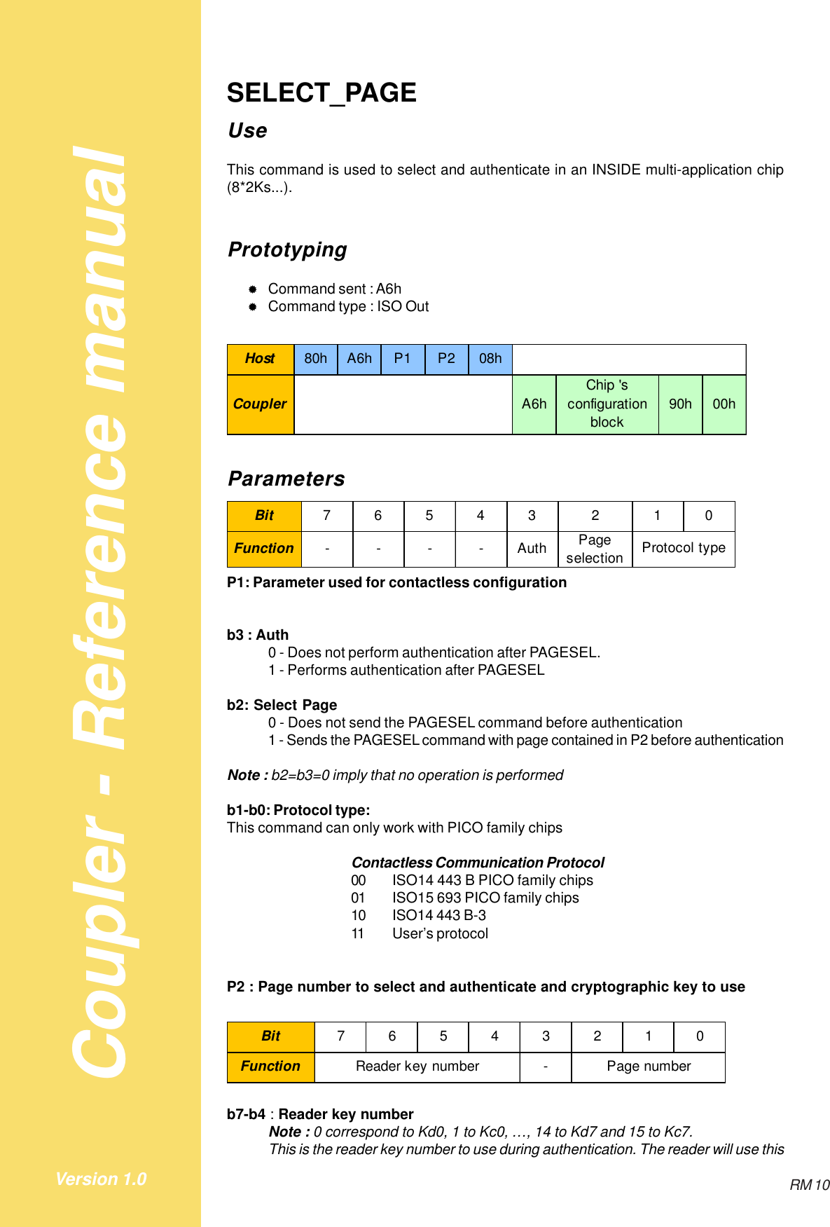 Coupler - Reference manualRM 10Version 1.0SELECT_PAGEUseThis command is used to select and authenticate in an INSIDE multi-application chip(8*2Ks...).Prototyping&quot;Command sent : A6h&quot;Command type : ISO OutHost 80h A6h P1 P2 08hCoupler A6hChip &apos;s configuration block90h 00hParametersBit 76543 2 10Function ----AuthPage selection Protocol typeP1: Parameter used for contactless configurationb3 : Auth0 - Does not perform authentication after PAGESEL.1 - Performs authentication after PAGESELb2: Select Page0 - Does not send the PAGESEL command before authentication1 - Sends the PAGESEL command with page contained in P2 before authenticationNote : b2=b3=0 imply that no operation is performedb1-b0: Protocol type:This command can only work with PICO family chipsContactless Communication Protocol00 ISO14 443 B PICO family chips01 ISO15 693 PICO family chips10 ISO14 443 B-311 User’s protocolP2 : Page number to select and authenticate and cryptographic key to useBit 76543210Function - Page numberReader key numberb7-b4 : Reader key numberNote : 0 correspond to Kd0, 1 to Kc0, …, 14 to Kd7 and 15 to Kc7.This is the reader key number to use during authentication. The reader will use this