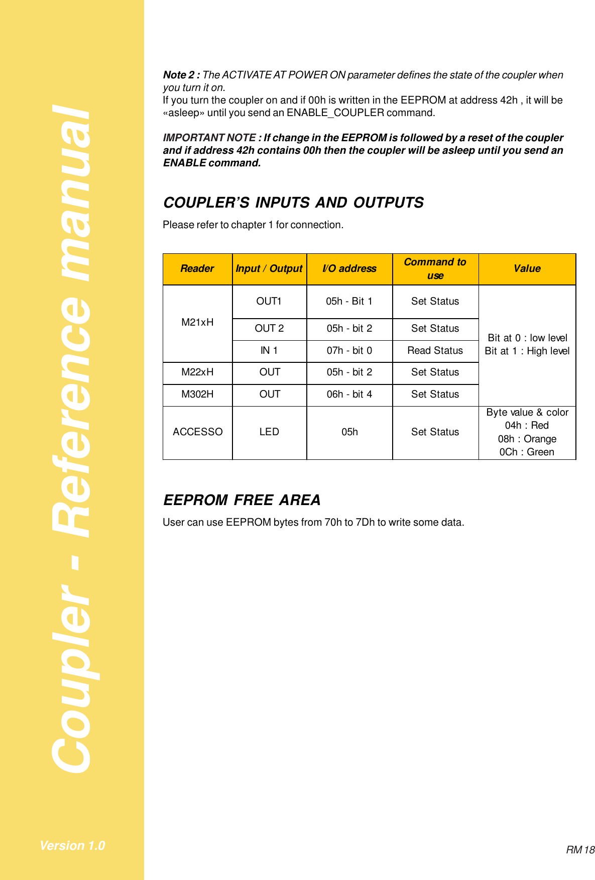 Coupler - Reference manualRM 18Version 1.0Note 2 : The ACTIVATE AT POWER ON parameter defines the state of the coupler whenyou turn it on.If you turn the coupler on and if 00h is written in the EEPROM at address 42h , it will be«asleep» until you send an ENABLE_COUPLER command.IMPORTANT NOTE : If change in the EEPROM is followed by a reset of the couplerand if address 42h contains 00h then the coupler will be asleep until you send anENABLE command.COUPLER’S INPUTS AND OUTPUTSPlease refer to chapter 1 for connection.Reader Input / Output I/O address Command to use ValueOUT1 05h - Bit 1 Set StatusOUT 2 05h - bit 2 Set StatusIN 1 07h - bit 0 Read StatusM22xH OUT 05h - bit 2 Set StatusM302H OUT 06h - bit 4 Set StatusByte value &amp; color04h : Red08h : Orange0Ch : GreenBit at 0 : low levelBit at 1 : High levelM21xHSet Status05hLEDACCESSOEEPROM FREE AREAUser can use EEPROM bytes from 70h to 7Dh to write some data.