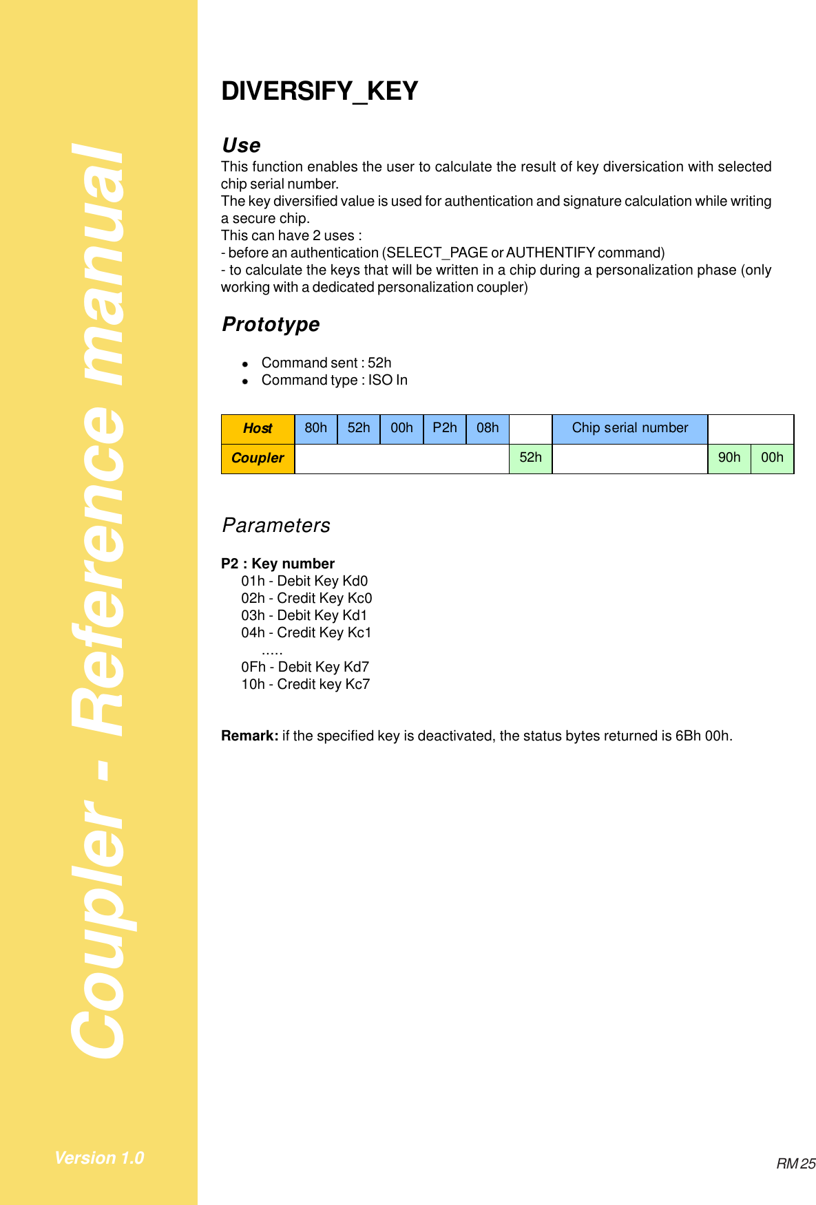 Coupler - Reference manualRM 25Version 1.0DIVERSIFY_KEYUseThis function enables the user to calculate the result of key diversication with selectedchip serial number.The key diversified value is used for authentication and signature calculation while writinga secure chip.This can have 2 uses :- before an authentication (SELECT_PAGE or AUTHENTIFY command)- to calculate the keys that will be written in a chip during a personalization phase (onlyworking with a dedicated personalization coupler)Prototype&quot;Command sent : 52h&quot;Command type : ISO InHost 80h 52h 00h P2h 08h Chip serial numberCoupler 52h 90h 00hParametersP2 : Key number01h - Debit Key Kd002h - Credit Key Kc003h - Debit Key Kd104h - Credit Key Kc1.....0Fh - Debit Key Kd710h - Credit key Kc7Remark: if the specified key is deactivated, the status bytes returned is 6Bh 00h.