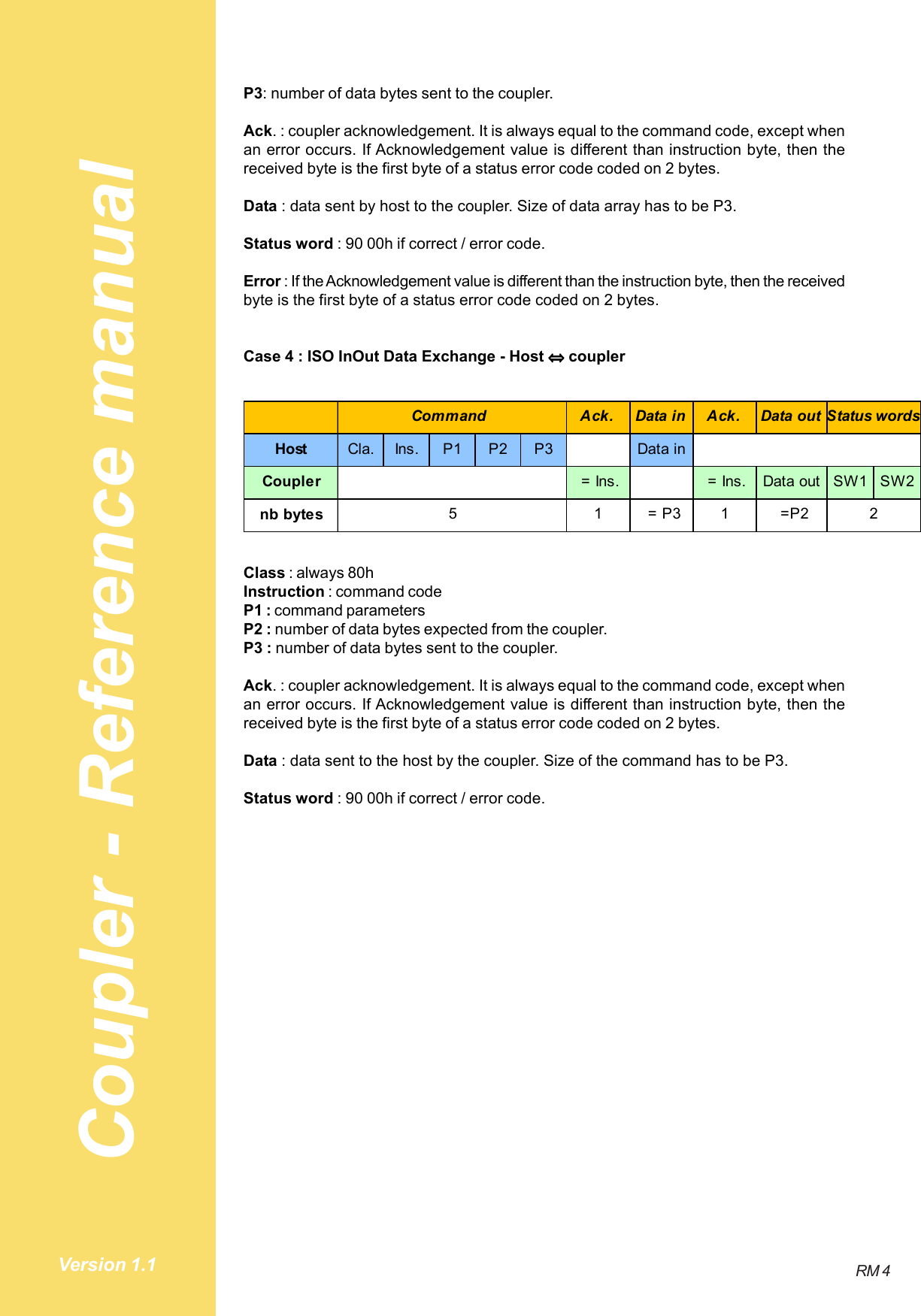 Coupler - Reference manualRM 4Version 1.1P3: number of data bytes sent to the coupler.Ack. : coupler acknowledgement. It is always equal to the command code, except whenan error occurs. If Acknowledgement value is different than instruction byte, then thereceived byte is the first byte of a status error code coded on 2 bytes.Data : data sent by host to the coupler. Size of data array has to be P3.Status word : 90 00h if correct / error code.Error : If the Acknowledgement value is different than the instruction byte, then the receivedbyte is the first byte of a status error code coded on 2 bytes.Case 4 : ISO InOut Data Exchange - Host ⇔⇔⇔⇔⇔ couplerAck. Data in Ack. Data outHost Cla. Ins. P1 P2 P3 Data inCoupler  = Ins.  = Ins. Data out SW1 SW2nb bytes 1  = P3 1  =P252Command Status wordsClass : always 80hInstruction : command codeP1 : command parametersP2 : number of data bytes expected from the coupler.P3 : number of data bytes sent to the coupler.Ack. : coupler acknowledgement. It is always equal to the command code, except whenan error occurs. If Acknowledgement value is different than instruction byte, then thereceived byte is the first byte of a status error code coded on 2 bytes.Data : data sent to the host by the coupler. Size of the command has to be P3.Status word : 90 00h if correct / error code.