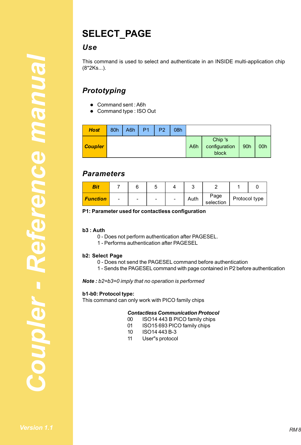 Coupler - Reference manualRM 8Version 1.1SELECT_PAGEUseThis command is used to select and authenticate in an INSIDE multi-application chip(8*2Ks...).Prototyping#Command sent : A6h#Command type : ISO OutHost 80h A6h P1 P2 08hCoupler A6hChip &apos;s configuration block90h 00hParametersBit 76543 2 10Function ----AuthPage selection Protocol typeP1: Parameter used for contactless configurationb3 : Auth0 - Does not perform authentication after PAGESEL.1 - Performs authentication after PAGESELb2: Select Page0 - Does not send the PAGESEL command before authentication1 - Sends the PAGESEL command with page contained in P2 before authenticationNote : b2=b3=0 imply that no operation is performedb1-b0: Protocol type:This command can only work with PICO family chipsContactless Communication Protocol00 ISO14 443 B PICO family chips01 ISO15 693 PICO family chips10 ISO14 443 B-311 User&quot;s protocol