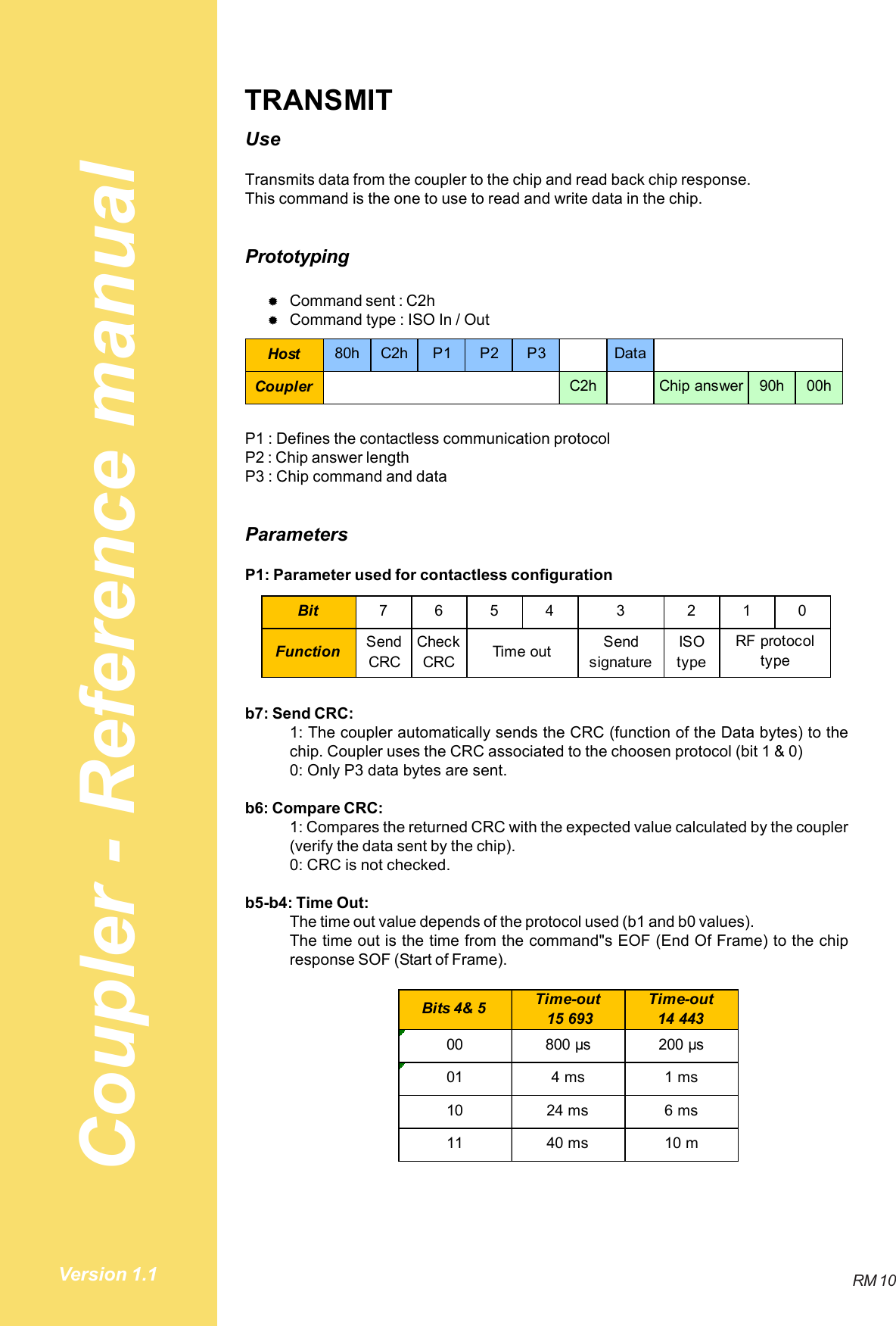 Coupler - Reference manualRM 10Version 1.1TRANSMITUseTransmits data from the coupler to the chip and read back chip response.This command is the one to use to read and write data in the chip.Prototyping#Command sent : C2h#Command type : ISO In / OutHost 80h C2h P1 P2 P3 DataCoupler C2h Chip answer 90h 00hP1 : Defines the contactless communication protocolP2 : Chip answer lengthP3 : Chip command and dataParametersP1: Parameter used for contactless configurationBit 7654 3 210Function Send CRCCheck CRCSend signatureISO typeRF protocol typeTime outb7: Send CRC:1: The coupler automatically sends the CRC (function of the Data bytes) to thechip. Coupler uses the CRC associated to the choosen protocol (bit 1 &amp; 0)0: Only P3 data bytes are sent.b6: Compare CRC:1: Compares the returned CRC with the expected value calculated by the coupler(verify the data sent by the chip).0: CRC is not checked.b5-b4: Time Out:The time out value depends of the protocol used (b1 and b0 values).The time out is the time from the command&quot;s EOF (End Of Frame) to the chipresponse SOF (Start of Frame).Bits 4&amp; 5 Time-out  15 693Time-out 14 44300 800 µs 200 µs01 4 ms 1 ms10 24 ms 6 ms11 40 ms 10 m