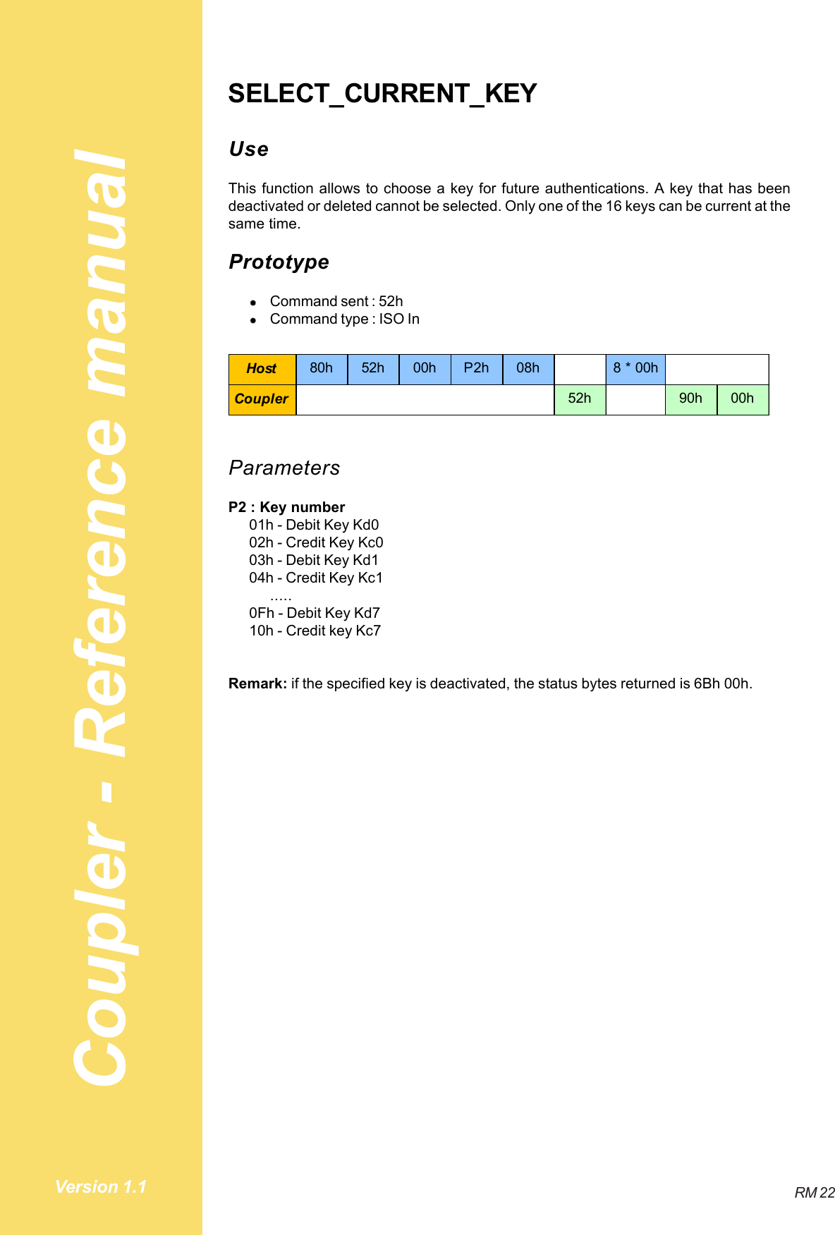 Coupler - Reference manualRM 22Version 1.1SELECT_CURRENT_KEYUseThis function allows to choose a key for future authentications. A key that has beendeactivated or deleted cannot be selected. Only one of the 16 keys can be current at thesame time.Prototype#Command sent : 52h#Command type : ISO InHost 80h 52h 00h P2h 08h 8 * 00hCoupler 52h 90h 00hParametersP2 : Key number01h - Debit Key Kd002h - Credit Key Kc003h - Debit Key Kd104h - Credit Key Kc1.....0Fh - Debit Key Kd710h - Credit key Kc7Remark: if the specified key is deactivated, the status bytes returned is 6Bh 00h.