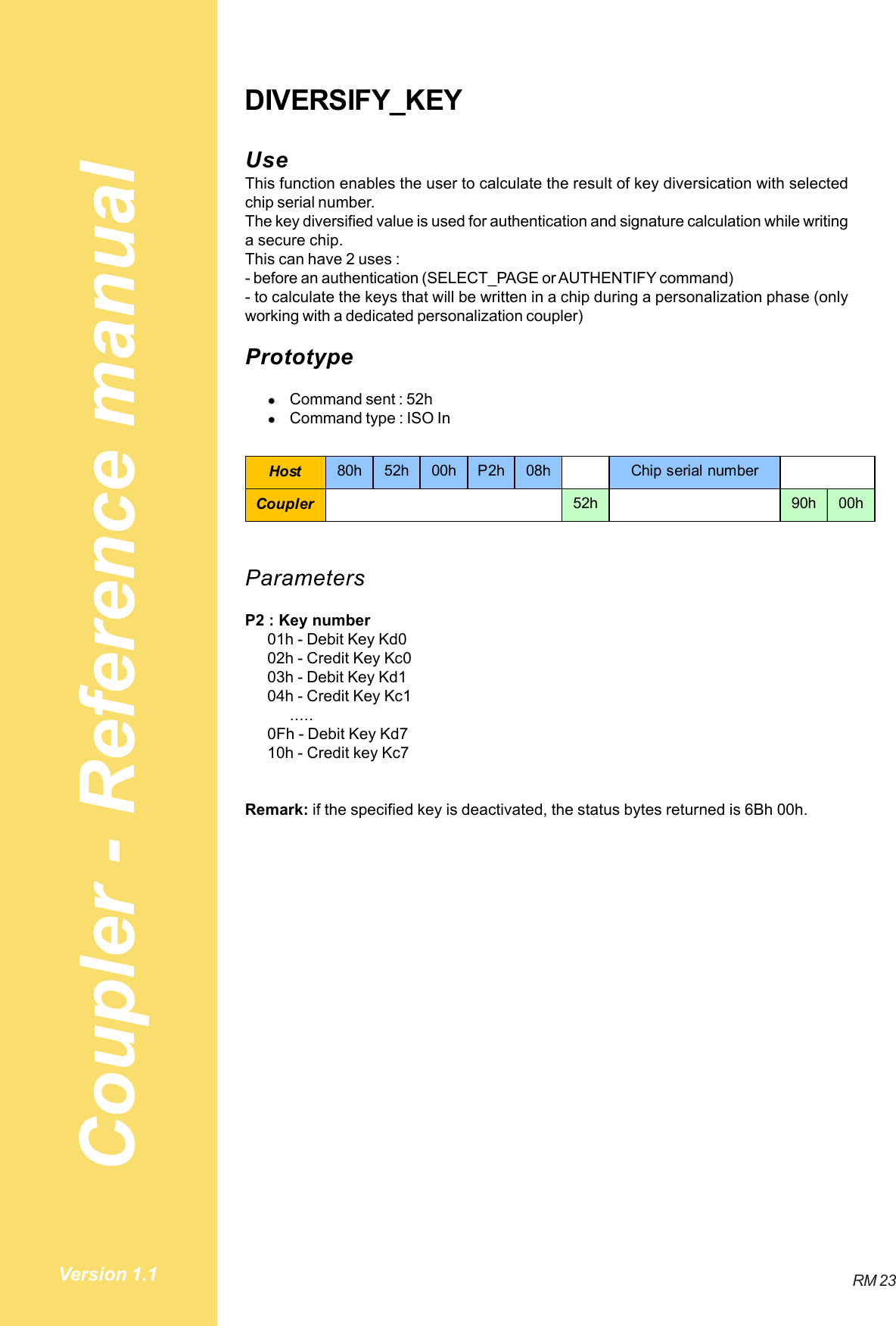 Coupler - Reference manualRM 23Version 1.1DIVERSIFY_KEYUseThis function enables the user to calculate the result of key diversication with selectedchip serial number.The key diversified value is used for authentication and signature calculation while writinga secure chip.This can have 2 uses :- before an authentication (SELECT_PAGE or AUTHENTIFY command)- to calculate the keys that will be written in a chip during a personalization phase (onlyworking with a dedicated personalization coupler)Prototype#Command sent : 52h#Command type : ISO InHost 80h 52h 00h P2h 08h Chip serial numberCoupler 52h 90h 00hParametersP2 : Key number01h - Debit Key Kd002h - Credit Key Kc003h - Debit Key Kd104h - Credit Key Kc1.....0Fh - Debit Key Kd710h - Credit key Kc7Remark: if the specified key is deactivated, the status bytes returned is 6Bh 00h.