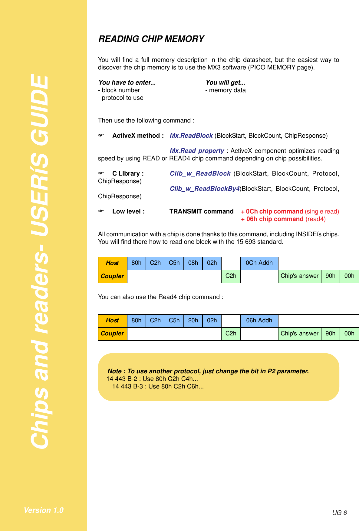 Chips and readers- USERíS GUIDEUG 6Version 1.0READING CHIP MEMORYYou will find a full memory description in the chip datasheet, but the easiest way todiscover the chip memory is to use the MX3 software (PICO MEMORY page).You have to enter... You will get...- block number - memory data- protocol to useThen use the following command :!!!!!ActiveX method : Mx.ReadBlock (BlockStart, BlockCount, ChipResponse)Mx.Read property : ActiveX component optimizes readingspeed by using READ or READ4 chip command depending on chip possibilities.!!!!!C Library : Clib_w_ReadBlock (BlockStart, BlockCount, Protocol,ChipResponse) Clib_w_ReadBlockBy4(BlockStart, BlockCount, Protocol,ChipResponse)!!!!!Low level : TRANSMIT command + 0Ch chip command (single read)+ 06h chip command (read4)All communication with a chip is done thanks to this command, including INSIDEís chips.You will find there how to read one block with the 15 693 standard.Host 80h C2h C5h 08h 02h 0Ch AddhCoupler C2h Chip&apos;s answer 90h 00hYou can also use the Read4 chip command :Host 80h C2h C5h 20h 02h 06h AddhCoupler C2h Chip&apos;s answer 90h 00hNote : To use another protocol, just change the bit in P2 parameter.14 443 B-2 : Use 80h C2h C4h...14 443 B-3 : Use 80h C2h C6h...