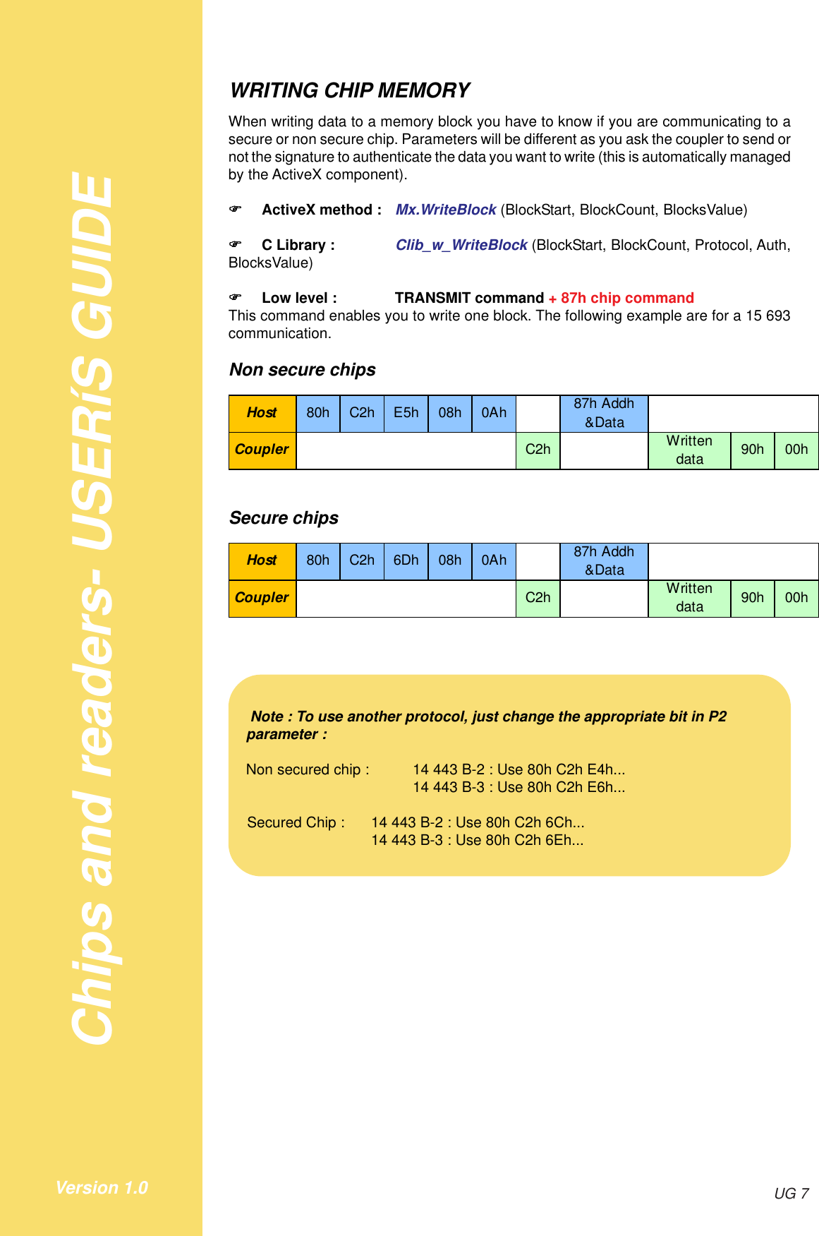 Chips and readers- USERíS GUIDEUG 7Version 1.0WRITING CHIP MEMORYWhen writing data to a memory block you have to know if you are communicating to asecure or non secure chip. Parameters will be different as you ask the coupler to send ornot the signature to authenticate the data you want to write (this is automatically managedby the ActiveX component).!!!!!ActiveX method : Mx.WriteBlock (BlockStart, BlockCount, BlocksValue)!!!!!C Library : Clib_w_WriteBlock (BlockStart, BlockCount, Protocol, Auth,BlocksValue)!!!!!Low level : TRANSMIT command + 87h chip commandThis command enables you to write one block. The following example are for a 15 693communication.Non secure chipsHost 80h C2h E5h 08h 0Ah 87h Addh &amp;DataCoupler C2h Written data 90h 00hSecure chipsHost 80h C2h 6Dh 08h 0Ah 87h Addh &amp;DataCoupler C2h Written data 90h 00hNote : To use another protocol, just change the appropriate bit in P2parameter :Non secured chip : 14 443 B-2 : Use 80h C2h E4h...14 443 B-3 : Use 80h C2h E6h...Secured Chip : 14 443 B-2 : Use 80h C2h 6Ch...14 443 B-3 : Use 80h C2h 6Eh...