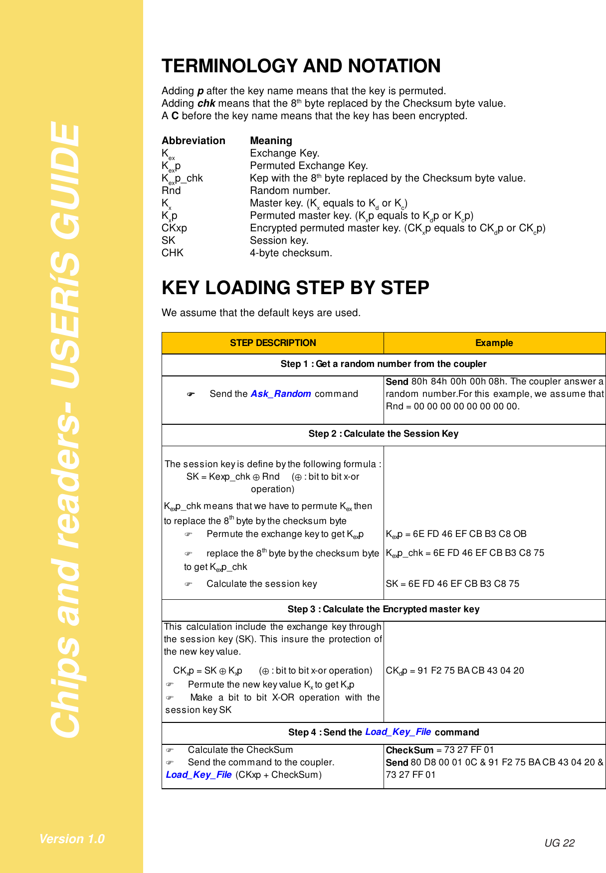 Chips and readers- USERíS GUIDEUG 22Version 1.0TERMINOLOGY AND NOTATIONAdding p after the key name means that the key is permuted.Adding chk means that the 8th byte replaced by the Checksum byte value.A C before the key name means that the key has been encrypted.Abbreviation MeaningKex Exchange Key.Kexp Permuted Exchange Key.Kexp_chk Kep with the 8th byte replaced by the Checksum byte value.Rnd Random number.KxMaster key. (Kx equals to Kd or Kc)Kxp Permuted master key. (Kxp equals to Kdp or Kcp)CKxp Encrypted permuted master key. (CKxp equals to CKdp or CKcp)SK Session key.CHK 4-byte checksum.KEY LOADING STEP BY STEPWe assume that the default keys are used.STEP DESCRIPTION Example!      Send the Ask_Random  commandSend 80h 84h 00h 00h 08h. The coupler answer arandom number.For this example, we assume thatRnd = 00 00 00 00 00 00 00 00.The session key is define by the following formula :SK = Kexp_chk ⊕ Rnd     (⊕ : bit to bit x-or operation)Kexp_chk means that we have to permute Kex then to replace the 8th byte by the checksum byte!      Permute the exchange key to get KexpKexp = 6E FD 46 EF CB B3 C8 OB!      replace the 8th byte by the checksum byte to get Kexp_chkKexp_chk = 6E FD 46 EF CB B3 C8 75!      Calculate the session key SK = 6E FD 46 EF CB B3 C8 75This calculation include the exchange key throughthe session key (SK). This insure the protection ofthe new key value.CKxp = SK ⊕ Kxp       (⊕ : bit to bit x-or operation) CKdp = 91 F2 75 BA CB 43 04 20!      Permute the new key value Kx to get Kxp!      Make a bit to bit X-OR operation with thesession key SK!      Calculate the CheckSum!      Send the command to the coupler.Load_Key_File  (CKxp + CheckSum)CheckSum = 73 27 FF 01Send 80 D8 00 01 0C &amp; 91 F2 75 BA CB 43 04 20 &amp; 73 27 FF 01Step 1 : Get a random number from the couplerStep 2 : Calculate the Session KeyStep 3 : Calculate the Encrypted master keyStep 4 : Send the Load_Key_File  command