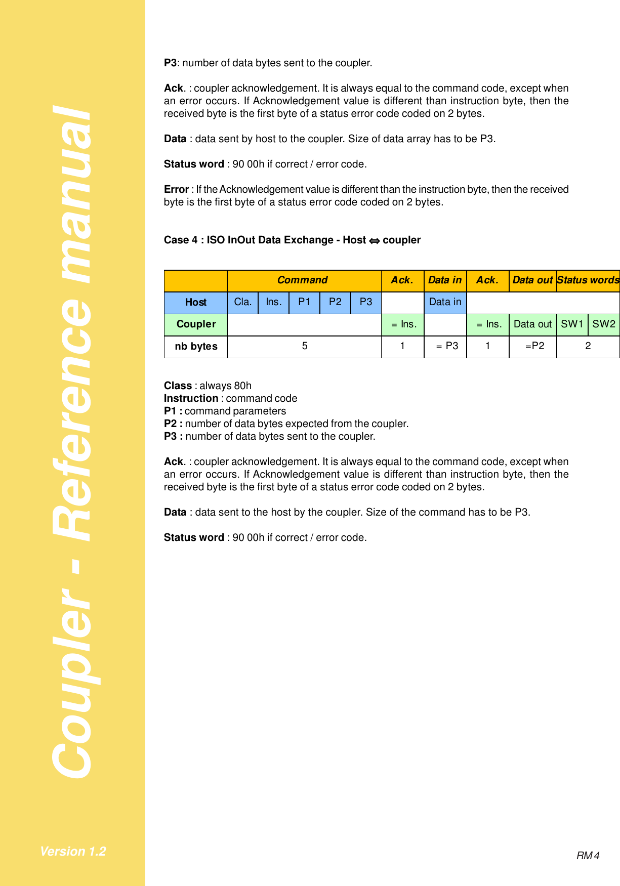 Coupler - Reference manualRM 4Version 1.2P3: number of data bytes sent to the coupler.Ack. : coupler acknowledgement. It is always equal to the command code, except whenan error occurs. If Acknowledgement value is different than instruction byte, then thereceived byte is the first byte of a status error code coded on 2 bytes.Data : data sent by host to the coupler. Size of data array has to be P3.Status word : 90 00h if correct / error code.Error : If the Acknowledgement value is different than the instruction byte, then the receivedbyte is the first byte of a status error code coded on 2 bytes.Case 4 : ISO InOut Data Exchange - Host ⇔⇔⇔⇔⇔ couplerAck. Data in Ack. Data outHost Cla. Ins. P1 P2 P3 Data inCoupler  = Ins.  = Ins. Data out SW1 SW2nb bytes 1  = P3 1  =P252Command Status wordsClass : always 80hInstruction : command codeP1 : command parametersP2 : number of data bytes expected from the coupler.P3 : number of data bytes sent to the coupler.Ack. : coupler acknowledgement. It is always equal to the command code, except whenan error occurs. If Acknowledgement value is different than instruction byte, then thereceived byte is the first byte of a status error code coded on 2 bytes.Data : data sent to the host by the coupler. Size of the command has to be P3.Status word : 90 00h if correct / error code.