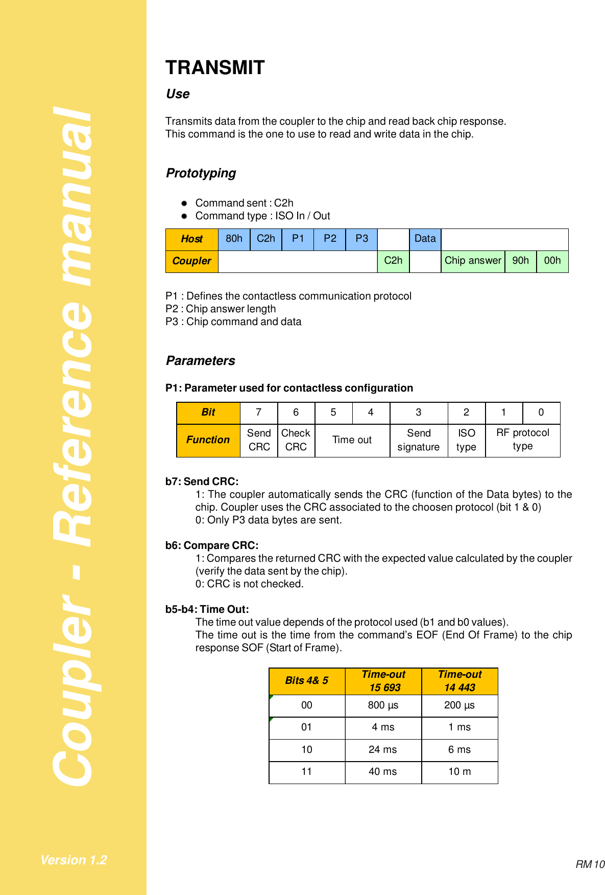 Coupler - Reference manualRM 10Version 1.2TRANSMITUseTransmits data from the coupler to the chip and read back chip response.This command is the one to use to read and write data in the chip.Prototyping&quot;Command sent : C2h&quot;Command type : ISO In / OutHost 80h C2h P1 P2 P3 DataCoupler C2h Chip answer 90h 00hP1 : Defines the contactless communication protocolP2 : Chip answer lengthP3 : Chip command and dataParametersP1: Parameter used for contactless configurationBit 7654 3 210Function Send CRCCheck CRCSend signatureISO typeRF protocol typeTime outb7: Send CRC:1: The coupler automatically sends the CRC (function of the Data bytes) to thechip. Coupler uses the CRC associated to the choosen protocol (bit 1 &amp; 0)0: Only P3 data bytes are sent.b6: Compare CRC:1: Compares the returned CRC with the expected value calculated by the coupler(verify the data sent by the chip).0: CRC is not checked.b5-b4: Time Out:The time out value depends of the protocol used (b1 and b0 values).The time out is the time from the command’s EOF (End Of Frame) to the chipresponse SOF (Start of Frame).Bits 4&amp; 5 Time-out  15 693Time-out 14 44300 800 µs 200 µs01 4 ms 1 ms10 24 ms 6 ms11 40 ms 10 m