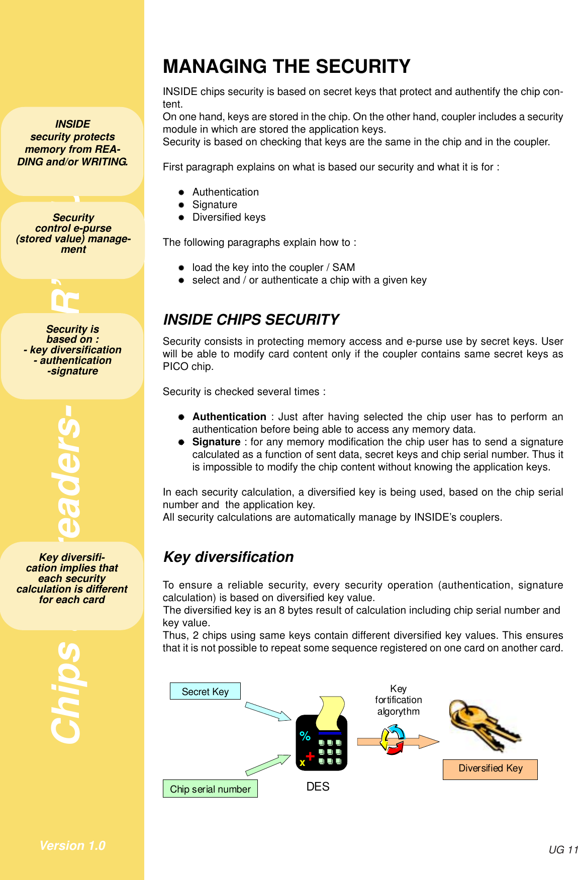 Chips and readers- USER’S GUIDEUG 11Version 1.0MANAGING THE SECURITYINSIDE chips security is based on secret keys that protect and authentify the chip con-tent.On one hand, keys are stored in the chip. On the other hand, coupler includes a securitymodule in which are stored the application keys.Security is based on checking that keys are the same in the chip and in the coupler.First paragraph explains on what is based our security and what it is for :&quot;Authentication&quot;Signature&quot;Diversified keysThe following paragraphs explain how to :&quot;load the key into the coupler / SAM&quot;select and / or authenticate a chip with a given keyINSIDE CHIPS SECURITYSecurity consists in protecting memory access and e-purse use by secret keys. Userwill be able to modify card content only if the coupler contains same secret keys asPICO chip.Security is checked several times :&quot;&quot;&quot;&quot;&quot;Authentication : Just after having selected the chip user has to perform anauthentication before being able to access any memory data.&quot;&quot;&quot;&quot;&quot;Signature : for any memory modification the chip user has to send a signaturecalculated as a function of sent data, secret keys and chip serial number. Thus itis impossible to modify the chip content without knowing the application keys.In each security calculation, a diversified key is being used, based on the chip serialnumber and  the application key.All security calculations are automatically manage by INSIDE’s couplers.Key diversificationTo ensure a reliable security, every security operation (authentication, signaturecalculation) is based on diversified key value.The diversified key is an 8 bytes result of calculation including chip serial number andkey value.Thus, 2 chips using same keys contain different diversified key values. This ensuresthat it is not possible to repeat some sequence registered on one card on another card. Secret Key Chip serial number Diversified Key + x % DES Key fortification algorythm Securitycontrol e-purse(stored value) manage-mentINSIDEsecurity protectsmemory from REA-DING and/or WRITING.Key diversifi-cation implies thateach securitycalculation is differentfor each cardSecurity isbased on :- key diversification- authentication-signature