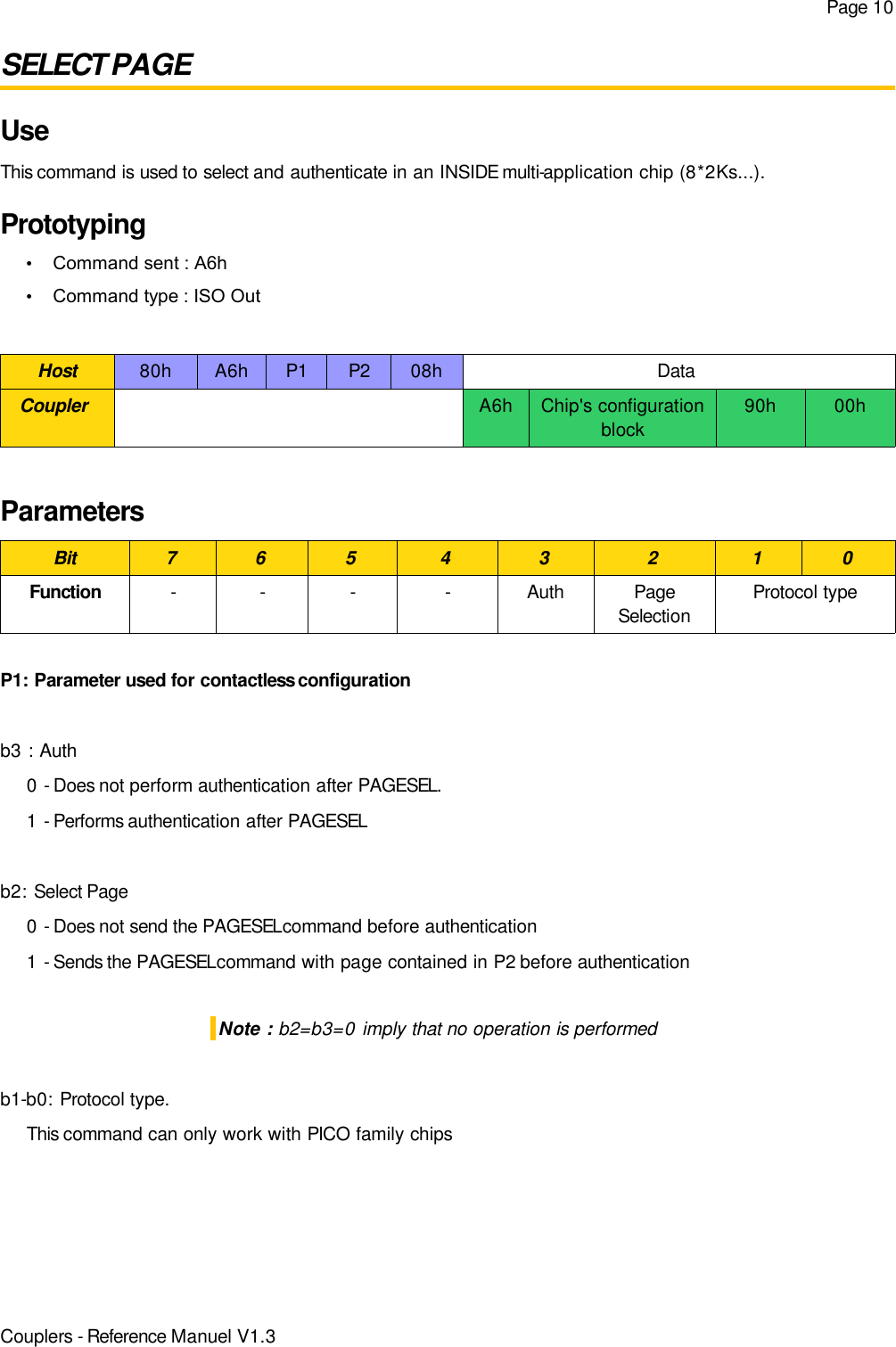 Page 10SELECT PAGEUseThis command is used to select and authenticate in an INSIDE multi-application chip (8*2Ks...).Prototyping•Command sent : A6h•Command type : ISO OutHost 80h A6h P1 P2 08h Data Coupler  A6h Chip&apos;s configurationblock90h 00hParametersBit 7 6 5 4 3 2 1 0Function - - - - Auth PageSelectionProtocol typeP1: Parameter used for contactless configurationb3 : Auth0 - Does not perform authentication after PAGESEL. 1 - Performs authentication after PAGESELb2: Select Page0 - Does not send the PAGESEL command before authentication1 - Sends the PAGESEL command with page contained in P2 before authenticationNote : b2=b3=0 imply that no operation is performedb1-b0: Protocol type. This command can only work with PICO family chipsCouplers - Reference Manuel V1.3