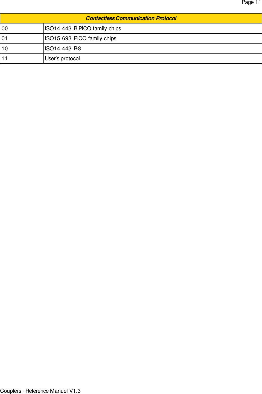 Page 11Contactless Communication Protocol00 ISO14 443 B PICO family chips01 ISO15 693 PICO family chips10 ISO14 443 B-311 User’s protocolCouplers - Reference Manuel V1.3