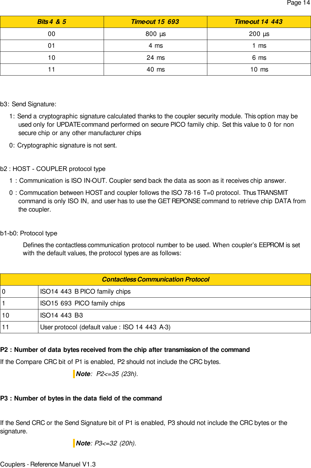 Page 14Bits 4 &amp; 5 Time-out 15 693 Time-out 14 44300 800 µs 200 µs01 4 ms 1 ms10 24 ms 6 ms11 40 ms 10 msb3: Send Signature:1: Send a cryptographic signature calculated thanks to the coupler security module. This option may beused only for UPDATE command performed on secure PICO family chip. Set this value to 0 for nonsecure chip or any other manufacturer chips0: Cryptographic signature is not sent.b2 : HOST - COUPLER protocol type1 : Communication is ISO IN-OUT. Coupler send back the data as soon as it receives chip answer.0 : Commucation between HOST and coupler follows the ISO 78-16 T=0 protocol. Thus TRANSMITcommand is only ISO IN, and user has to use the GET REPONSE command to retrieve chip DATA fromthe coupler.b1-b0: Protocol typeDefines the contactless communication protocol number to be used. When coupler’s EEPROM is setwith the default values, the protocol types are as follows:Contactless Communication Protocol0 ISO14 443 B PICO family chips1 ISO15 693 PICO family chips10 ISO14 443 B-311 User protocol (default value : ISO 14 443 A-3)P2 : Number of data bytes received from the chip after transmission of the commandIf the Compare CRC bit of P1 is enabled, P2 should not include the CRC bytes.Note: P2&lt;=35 (23h).P3 : Number of bytes in the data field of the commandIf the Send CRC or the Send Signature bit of P1 is enabled, P3 should not include the CRC bytes or thesignature.Note: P3&lt;=32 (20h).Couplers - Reference Manuel V1.3