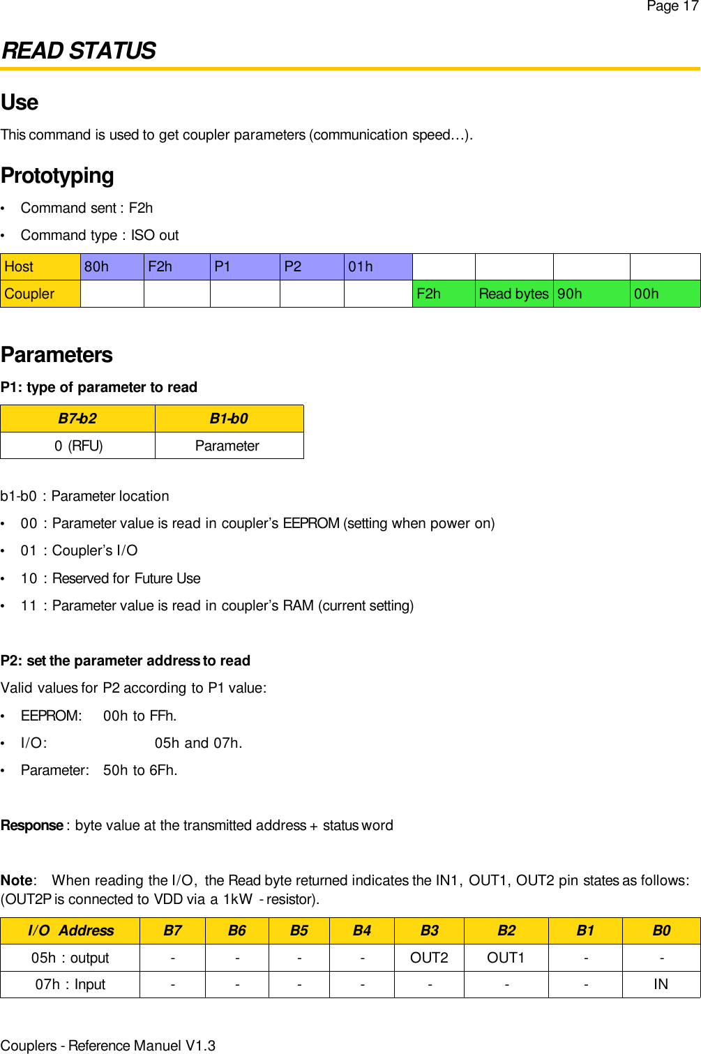 Page 17READ STATUSUseThis command is used to get coupler parameters (communication speed…).Prototyping•Command sent : F2h•Command type : ISO outHost 80h F2h P1 P2 01hCoupler F2h Read bytes 90h 00hParametersP1: type of parameter to readB7-b2 B1-b00 (RFU) Parameter b1-b0 : Parameter location•00 : Parameter value is read in coupler’s EEPROM (setting when power on)•01 : Coupler’s I/O•10 : Reserved for Future Use•11 : Parameter value is read in coupler’s RAM (current setting)P2: set the parameter address to readValid values for P2 according to P1 value:•EEPROM: 00h to FFh.•I/O: 05h and 07h.•Parameter: 50h to 6Fh.Response : byte value at the transmitted address + status wordNote: When reading the I/O,  the Read byte returned indicates the IN1, OUT1, OUT2 pin states as follows:(OUT2P is connected to VDD via a 1kW - resistor).I/O  Address B7 B6 B5 B4 B3 B2 B1 B005h : output - - - - OUT2 OUT1 - -07h : Input - - - - - - - INCouplers - Reference Manuel V1.3