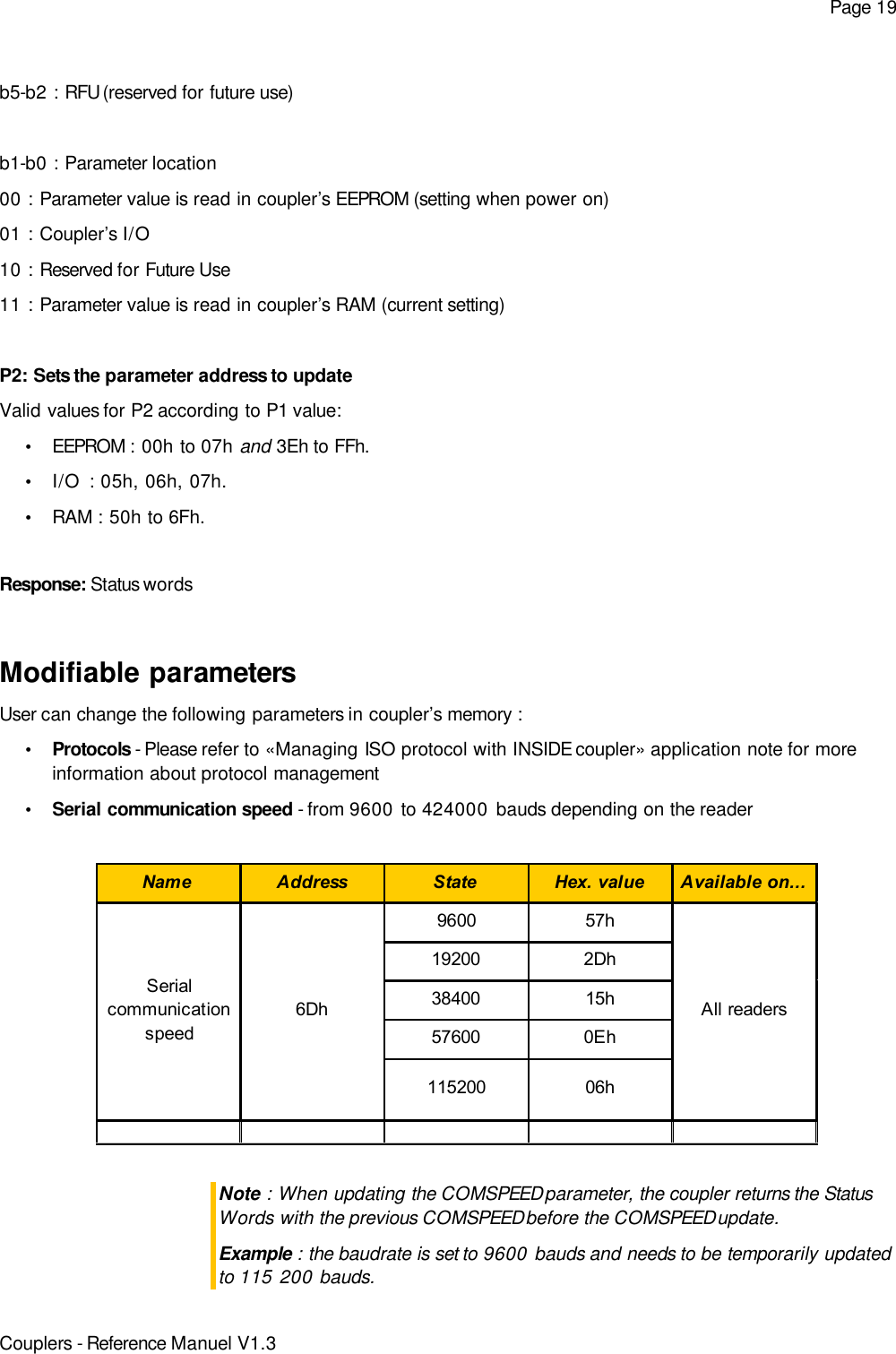 Page 19 b5-b2 : RFU (reserved for future use)b1-b0 : Parameter location00 : Parameter value is read in coupler’s EEPROM (setting when power on)01 : Coupler’s I/O10 : Reserved for Future Use11 : Parameter value is read in coupler’s RAM (current setting)P2: Sets the parameter address to updateValid values for P2 according to P1 value:•EEPROM : 00h to 07h and 3Eh to FFh.•I/O  : 05h, 06h, 07h.•RAM : 50h to 6Fh.Response: Status wordsModifiable parametersUser can change the following parameters in coupler’s memory :•Protocols - Please refer to «Managing ISO protocol with INSIDE coupler» application note for moreinformation about protocol management•Serial communication speed - from 9600 to 424000 bauds depending on the readerNote : When updating the COMSPEED parameter, the coupler returns the StatusWords with the previous COMSPEED before the COMSPEED update.Example : the baudrate is set to 9600 bauds and needs to be temporarily updatedto 115 200 bauds.Couplers - Reference Manuel V1.3Name Address State Hex. value Available on...9600 57h19200 2Dh38400 15h57600 0Eh115200 06hSerial communication speed6DhAll readers