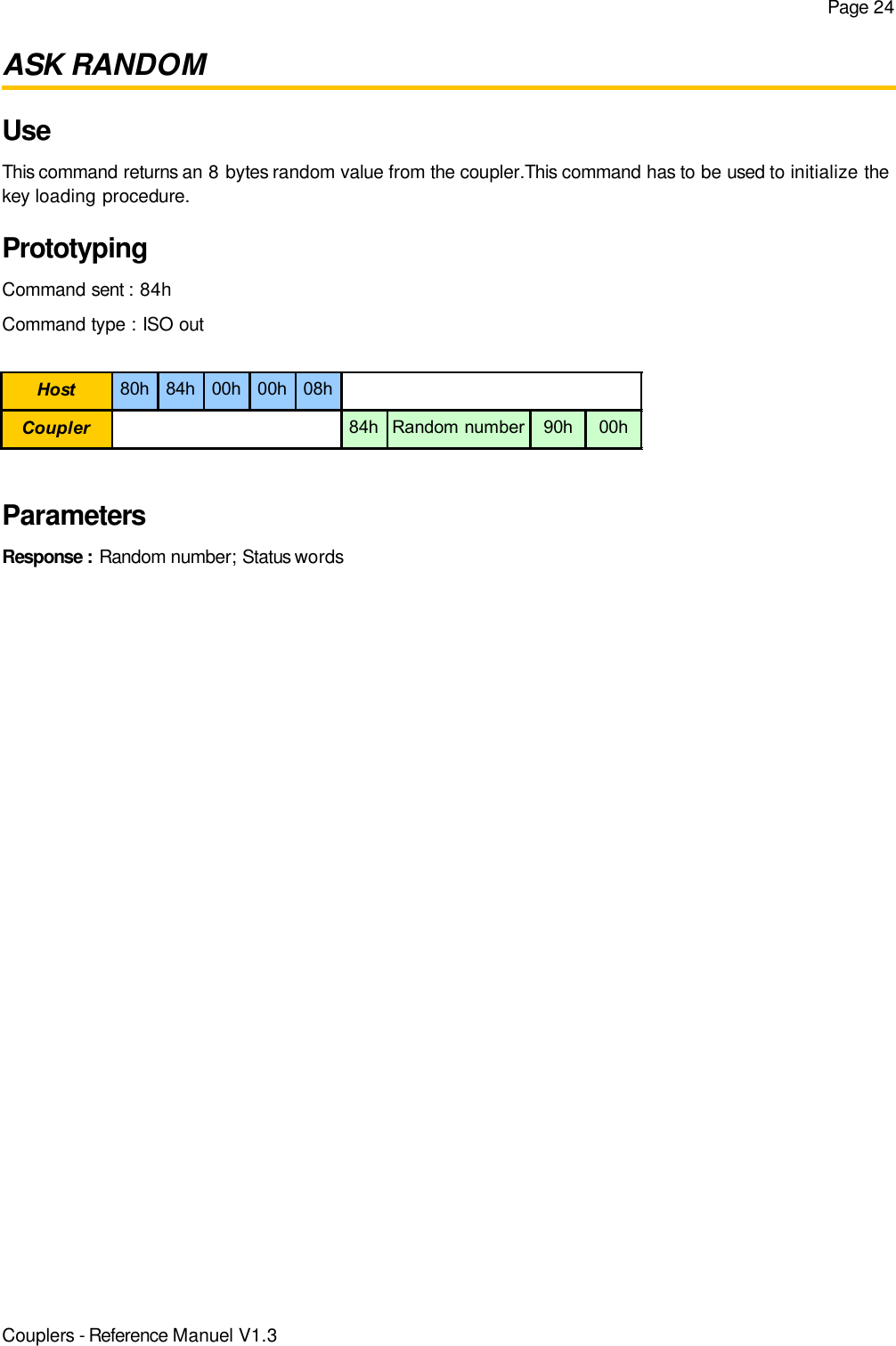 Page 24ASK RANDOMUseThis command returns an 8 bytes random value from the coupler.This command has to be used to initialize thekey loading procedure.PrototypingCommand sent : 84hCommand type : ISO outParametersResponse : Random number; Status wordsCouplers - Reference Manuel V1.3Host 80h 84h 00h 00h 08hCoupler 84h Random number 90h 00h