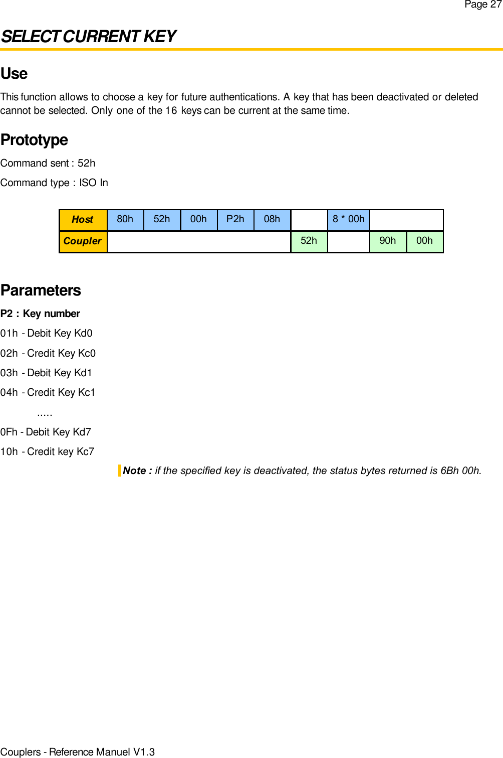 Page 27SELECT CURRENT KEYUseThis function allows to choose a key for future authentications. A key that has been deactivated or deletedcannot be selected. Only one of the 16 keys can be current at the same time.PrototypeCommand sent : 52hCommand type : ISO InParametersP2 : Key number01h - Debit Key Kd002h - Credit Key Kc003h - Debit Key Kd104h - Credit Key Kc1.....0Fh - Debit Key Kd710h - Credit key Kc7Note : if the specified key is deactivated, the status bytes returned is 6Bh 00h.Couplers - Reference Manuel V1.3Host 80h 52h 00h P2h 08h 8 * 00hCoupler 52h 90h 00h