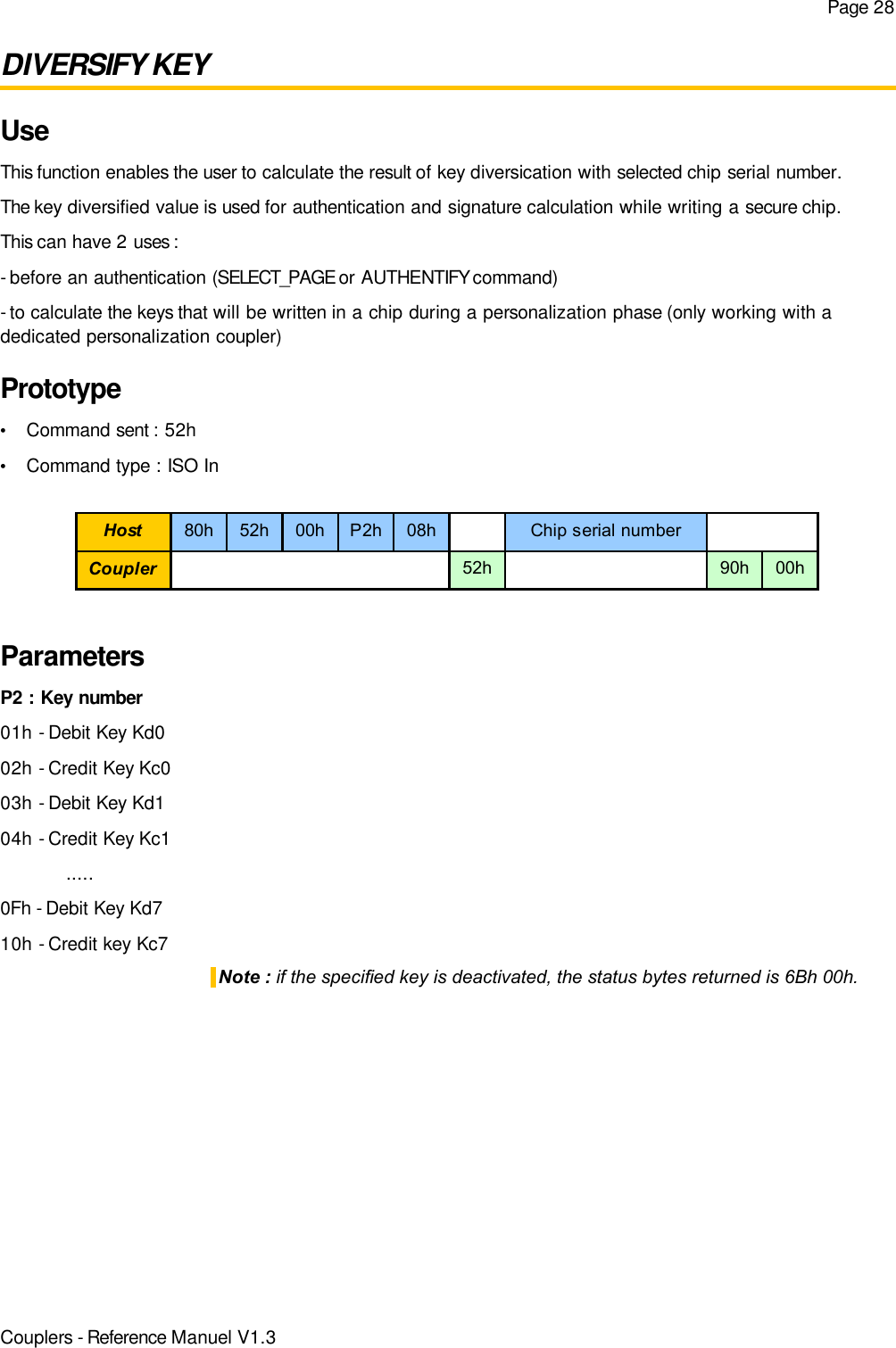 Page 28DIVERSIFY KEYUseThis function enables the user to calculate the result of key diversication with selected chip serial number.The key diversified value is used for authentication and signature calculation while writing a secure chip.This can have 2 uses :- before an authentication (SELECT_PAGE or AUTHENTIFY command)- to calculate the keys that will be written in a chip during a personalization phase (only working with adedicated personalization coupler)Prototype•Command sent : 52h•Command type : ISO InParametersP2 : Key number01h - Debit Key Kd002h - Credit Key Kc003h - Debit Key Kd104h - Credit Key Kc1.....0Fh - Debit Key Kd710h - Credit key Kc7Note : if the specified key is deactivated, the status bytes returned is 6Bh 00h.Couplers - Reference Manuel V1.3Host 80h 52h 00h P2h 08h Chip serial numberCoupler 52h 90h 00h