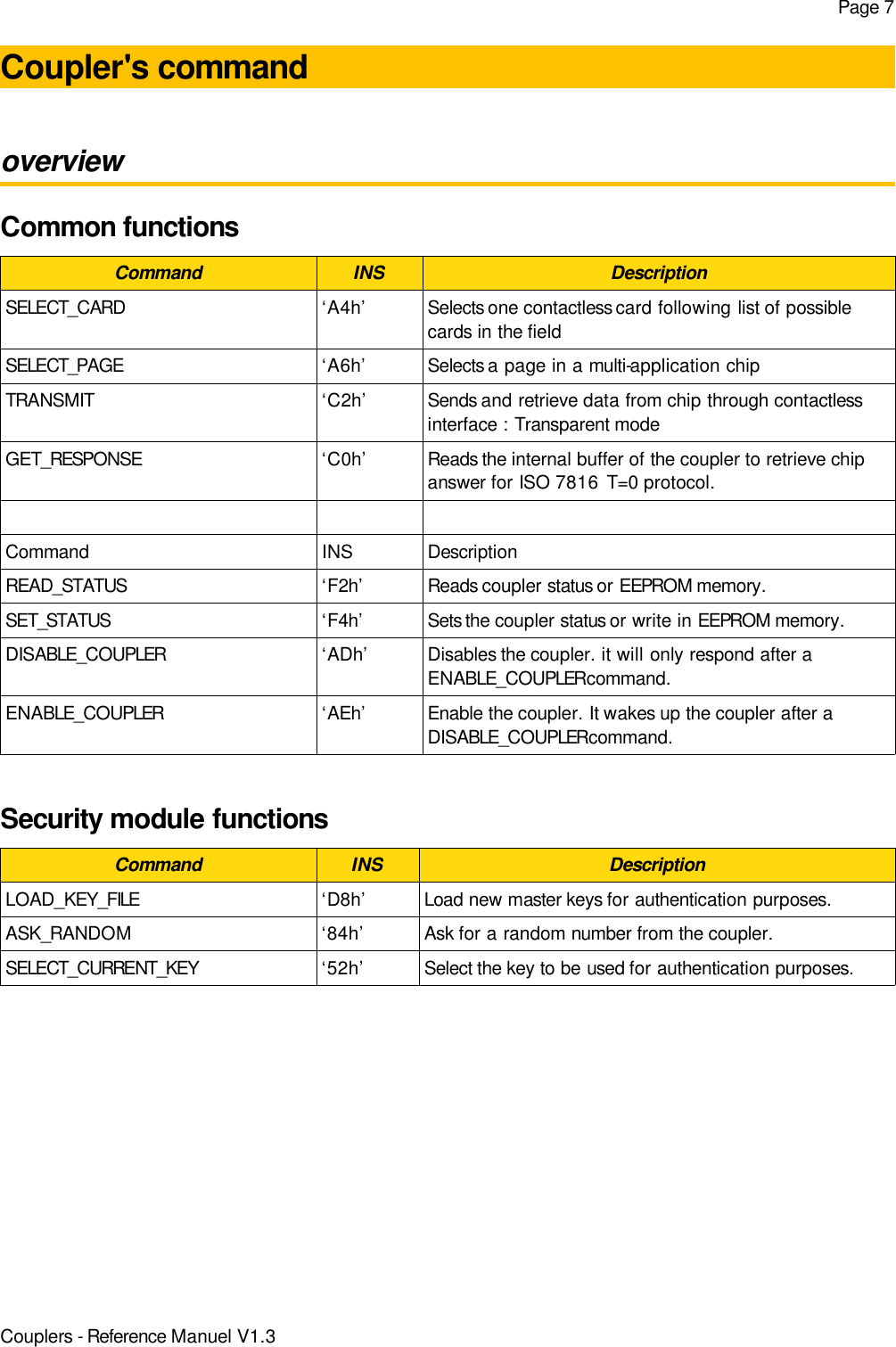 Page 7Coupler&apos;s command overviewCommon functionsCommand INS DescriptionSELECT_CARD ‘A4h’ Selects one contactless card following list of possiblecards in the fieldSELECT_PAGE ‘A6h’ Selects a page in a multi-application chipTRANSMIT ‘C2h’ Sends and retrieve data from chip through contactlessinterface : Transparent modeGET_RESPONSE ‘C0h’ Reads the internal buffer of the coupler to retrieve chipanswer for ISO 7816 T=0 protocol.Command INS DescriptionREAD_STATUS ‘F2h’ Reads coupler status or EEPROM memory.SET_STATUS ‘F4h’ Sets the coupler status or write in EEPROM memory.DISABLE_COUPLER ‘ADh’ Disables the coupler. it will only respond after aENABLE_COUPLER command.ENABLE_COUPLER ‘AEh’ Enable the coupler. It wakes up the coupler after aDISABLE_COUPLER command.Security module functionsCommand INS DescriptionLOAD_KEY_FILE ‘D8h’ Load new master keys for authentication purposes.ASK_RANDOM ‘84h’ Ask for a random number from the coupler.SELECT_CURRENT_KEY ‘52h’ Select the key to be used for authentication purposes.Couplers - Reference Manuel V1.3