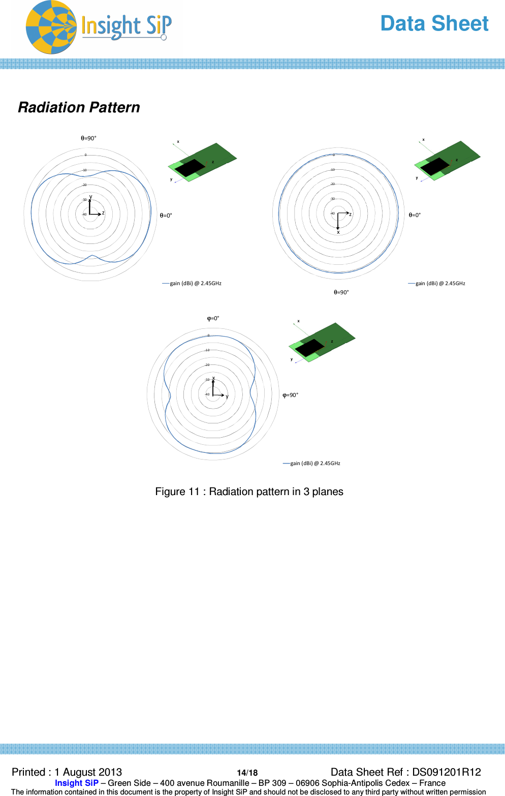   Data Sheet  Printed : 1 August 2013  14/18 Data Sheet Ref : DS091201R12  Insight SiP – Green Side – 400 avenue Roumanille – BP 309 – 06906 Sophia-Antipolis Cedex – France  The information contained in this document is the property of Insight SiP and should not be disclosed to any third party without written permission   Radiation Pattern           Figure 11 : Radiation pattern in 3 planes                     -40-30-20-100gain (dBi) @ 2.45GHzzθ=0°θ=90°yxyz-40-30-20-100gain (dBi) @ 2.45GHzzθ=0°θ=90°xxyz-40-30-20-100gain (dBi) @ 2.45GHzϕ=0°ϕ=90°yxxyz