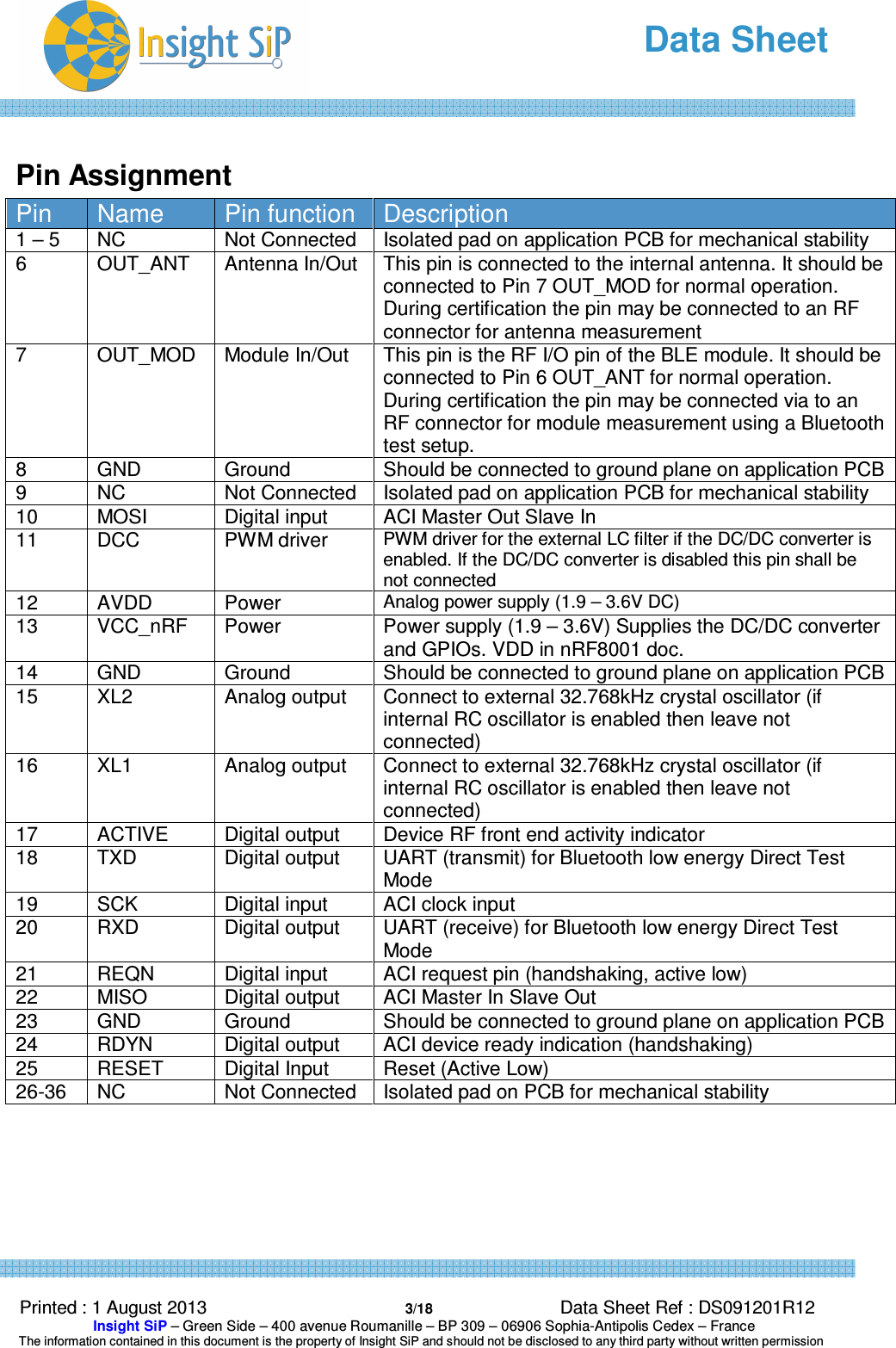   Data Sheet  Printed : 1 August 2013  3/18 Data Sheet Ref : DS091201R12  Insight SiP – Green Side – 400 avenue Roumanille – BP 309 – 06906 Sophia-Antipolis Cedex – France  The information contained in this document is the property of Insight SiP and should not be disclosed to any third party without written permission   Pin Assignment Pin  Name  Pin function  Description 1 – 5  NC  Not Connected  Isolated pad on application PCB for mechanical stability 6  OUT_ANT  Antenna In/Out  This pin is connected to the internal antenna. It should be connected to Pin 7 OUT_MOD for normal operation. During certification the pin may be connected to an RF connector for antenna measurement 7  OUT_MOD  Module In/Out  This pin is the RF I/O pin of the BLE module. It should be connected to Pin 6 OUT_ANT for normal operation. During certification the pin may be connected via to an RF connector for module measurement using a Bluetooth test setup. 8  GND  Ground  Should be connected to ground plane on application PCB 9  NC  Not Connected  Isolated pad on application PCB for mechanical stability 10  MOSI  Digital input  ACI Master Out Slave In 11   DCC  PWM driver  PWM driver for the external LC filter if the DC/DC converter is enabled. If the DC/DC converter is disabled this pin shall be not connected 12  AVDD  Power  Analog power supply (1.9 – 3.6V DC) 13  VCC_nRF  Power  Power supply (1.9 – 3.6V) Supplies the DC/DC converter and GPIOs. VDD in nRF8001 doc. 14  GND  Ground  Should be connected to ground plane on application PCB 15  XL2  Analog output  Connect to external 32.768kHz crystal oscillator (if internal RC oscillator is enabled then leave not connected) 16  XL1  Analog output  Connect to external 32.768kHz crystal oscillator (if internal RC oscillator is enabled then leave not connected) 17  ACTIVE  Digital output  Device RF front end activity indicator 18  TXD  Digital output  UART (transmit) for Bluetooth low energy Direct Test Mode 19  SCK  Digital input  ACI clock input 20  RXD  Digital output  UART (receive) for Bluetooth low energy Direct Test Mode 21  REQN  Digital input  ACI request pin (handshaking, active low) 22  MISO  Digital output  ACI Master In Slave Out 23  GND  Ground  Should be connected to ground plane on application PCB 24  RDYN  Digital output  ACI device ready indication (handshaking) 25  RESET  Digital Input  Reset (Active Low) 26-36  NC  Not Connected  Isolated pad on PCB for mechanical stability  