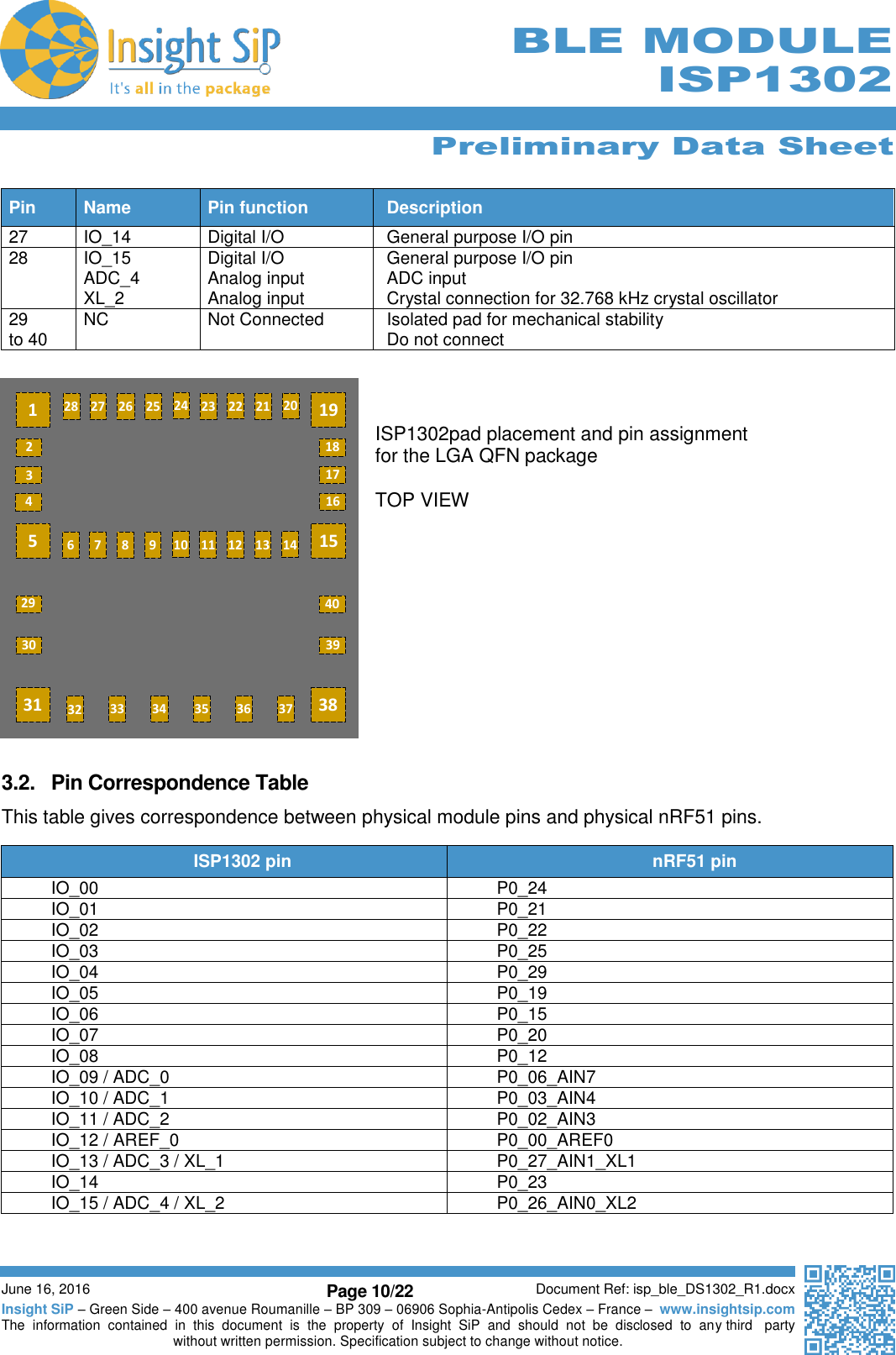      Preliminary Data Sheet  June 16, 2016 Page 10/22 Document Ref: isp_ble_DS1302_R1.docx Insight SiP – Green Side – 400 avenue Roumanille – BP 309 – 06906 Sophia-Antipolis Cedex – France –  www.insightsip.com The  information  contained  in  this  document  is  the  property  of  Insight  SiP  and  should  not  be  disclosed  to  any third   party without written permission. Specification subject to change without notice.     BLE MODULE ISP1302  31 383736353433322930 394051511923418171667 8 9 10 11 12 13 1428 27 26 25 24 23 22 21 20Pin Name Pin function Description 27 IO_14 Digital I/O General purpose I/O pin 28 IO_15 ADC_4 XL_2 Digital I/O Analog input Analog input General purpose I/O pin ADC input Crystal connection for 32.768 kHz crystal oscillator 29  to 40 NC Not Connected Isolated pad for mechanical stability Do not connect    ISP1302pad placement and pin assignment for the LGA QFN package  TOP VIEW            3.2.  Pin Correspondence Table This table gives correspondence between physical module pins and physical nRF51 pins. ISP1302 pin nRF51 pin IO_00 P0_24 IO_01 P0_21 IO_02 P0_22 IO_03 P0_25 IO_04 P0_29 IO_05 P0_19 IO_06 P0_15 IO_07 P0_20 IO_08 P0_12 IO_09 / ADC_0 P0_06_AIN7 IO_10 / ADC_1 P0_03_AIN4 IO_11 / ADC_2 P0_02_AIN3 IO_12 / AREF_0 P0_00_AREF0 IO_13 / ADC_3 / XL_1 P0_27_AIN1_XL1 IO_14 P0_23 IO_15 / ADC_4 / XL_2 P0_26_AIN0_XL2   